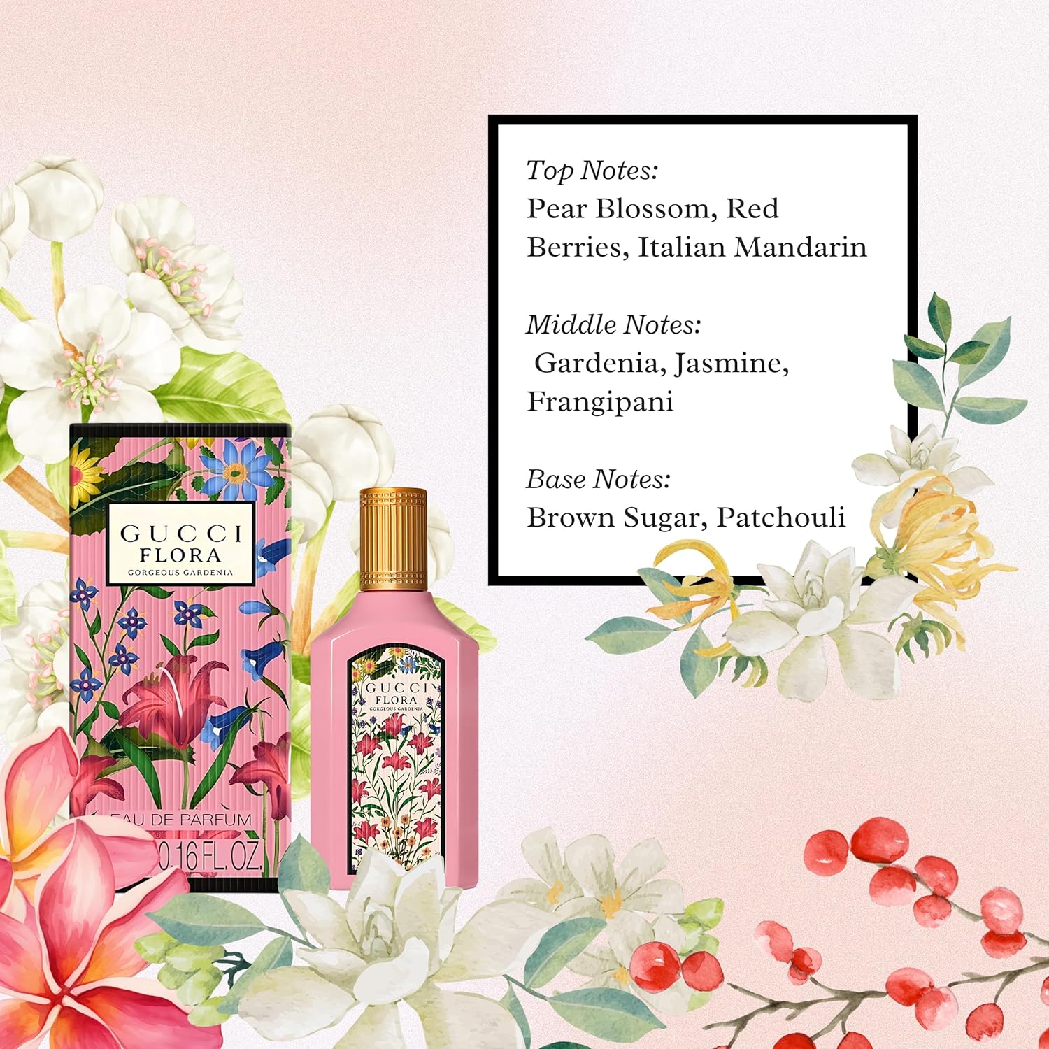 Gucci Perfume for Women Variety Fragrance Gift Set - Image 6