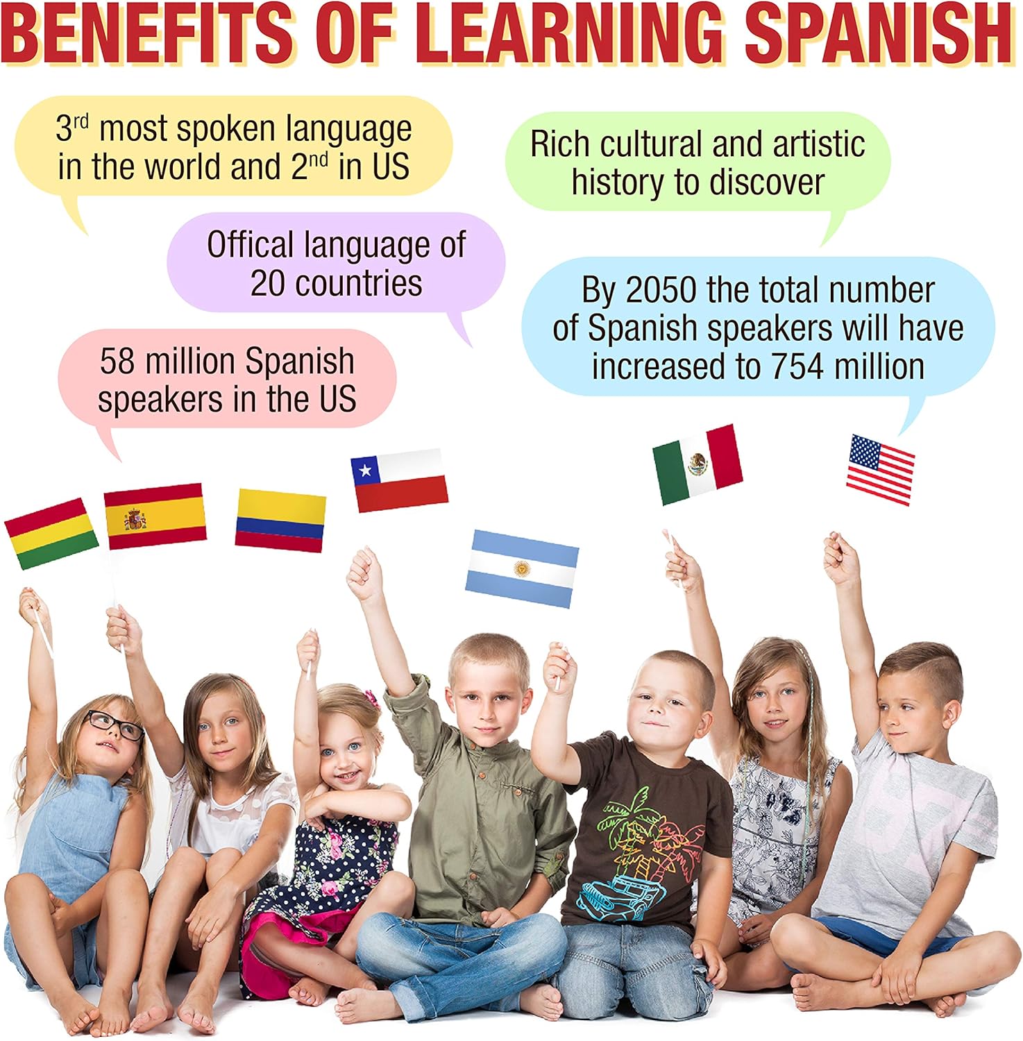 Bilingual Learning Toys - Spanish Toys for Toddlers 1-3, Interactive Number Toys, Numbers for Toddlers - Educational Talking Wall Chart for Kids - Image 9