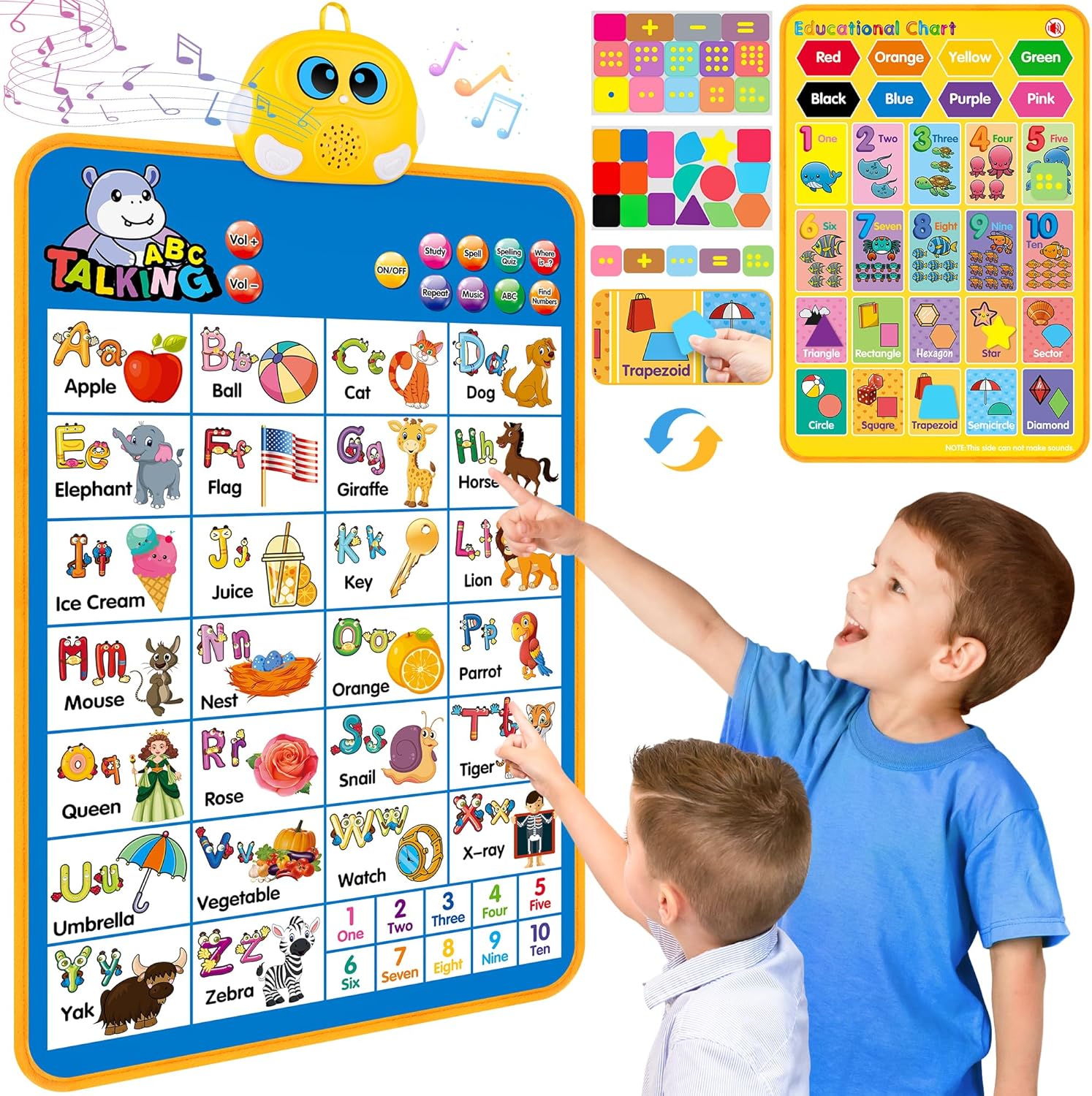 Electronic Alphabet Wall Chart, Talking ABC, 123s, Music Poster, Kids Learning Toys for Toddlers 1-3, Interactive Educational Toddler Toy, Birthday Gifts for Age 1 2 3 4 5 Year Old Boys Girls - Blue - Image 2