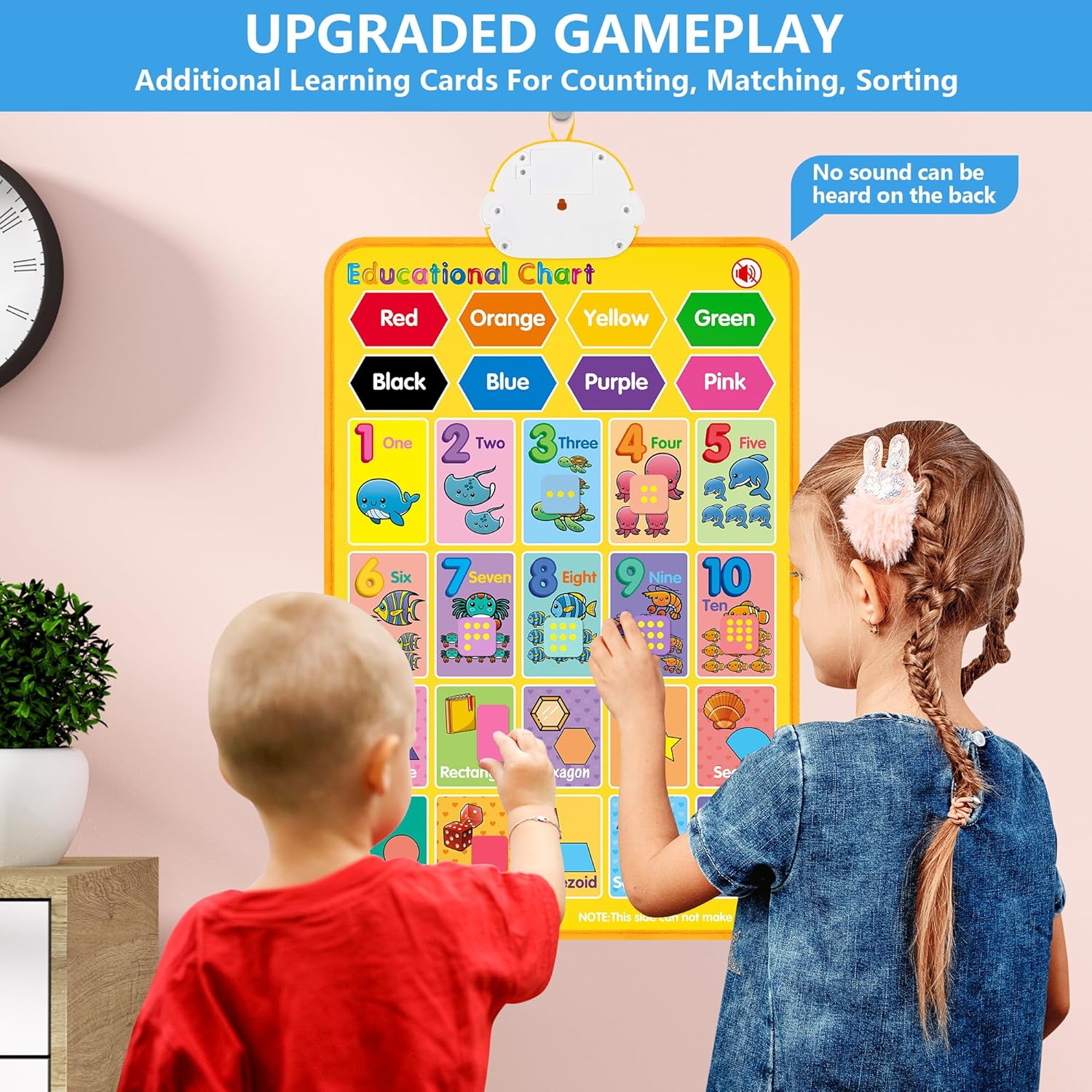 Electronic Alphabet Wall Chart, Talking ABC, 123s, Music Poster, Kids Learning Toys for Toddlers 1-3, Interactive Educational Toddler Toy, Birthday Gifts for Age 1 2 3 4 5 Year Old Boys Girls - Blue - Image 7