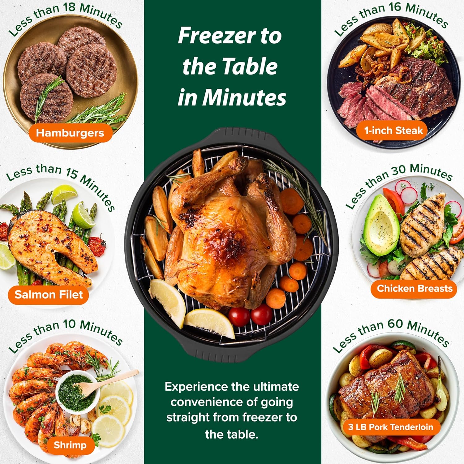 Nuwave Pro Plus 2 Infra-Red Oven, Countertop, Convection, Cook Fresh or Frozen, No Defrosting or Preheating, Cook Healthy, 360 Surround Heat, Adjustable Temps, 100 Presets, 50 Memory, Tough Power Dome - Image 3