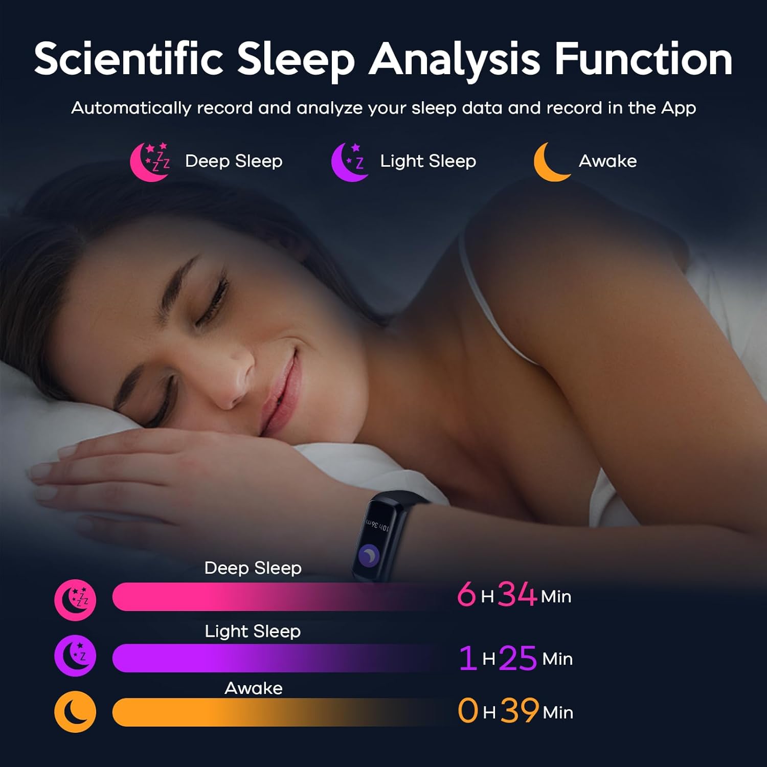 Fitness Tracker Men Women,2025 Smart Watch with Blood Pressure Heart Rate & Sleep Monitor IP67 Waterproof Step Calorie Counter Pedometer Fitness Activity Watch Health Watch for iOS Android Phone - Image 5