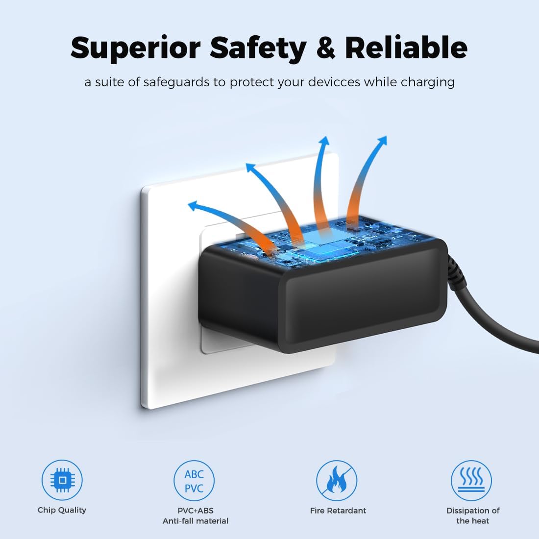 12V 3A Tablet Laptop Charger Compatible with Jumper EZbook X3 X4 S4 S5 2 3 3S 3l pro EZpad 6 Pro 3 Plus A5 Chuwi HeroBook ubook AeroBook LapBook Trekstor Surfbook Medion Akoya Power Supply - Image 6