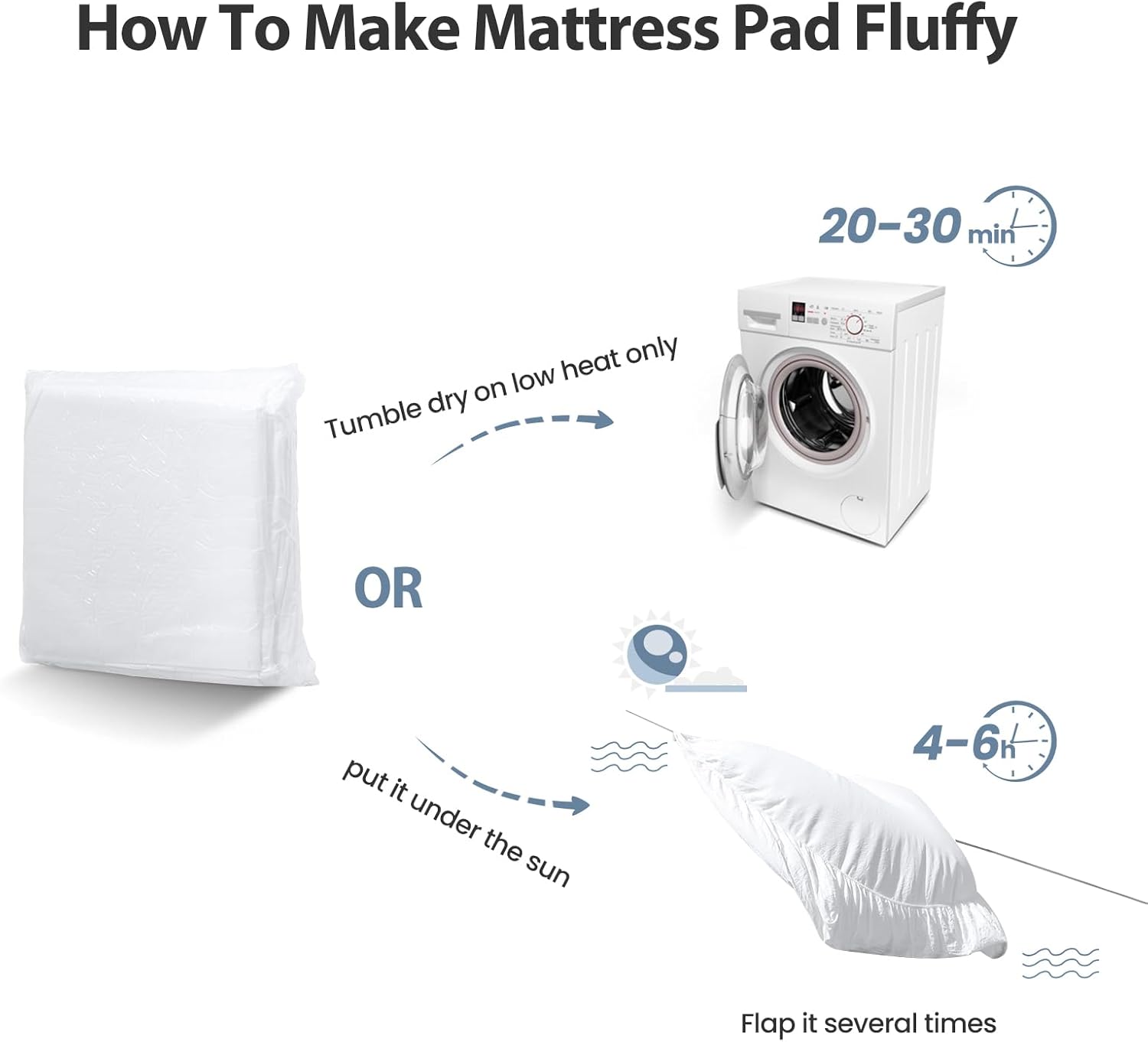 EASELAND Full Size Mattress Pad Pillow Top Mattress Cover Quilted Fitted Mattress Protector Cotton 8-21" Deep Pocket Cooling Topper (54x75 Inches, White) - Image 9
