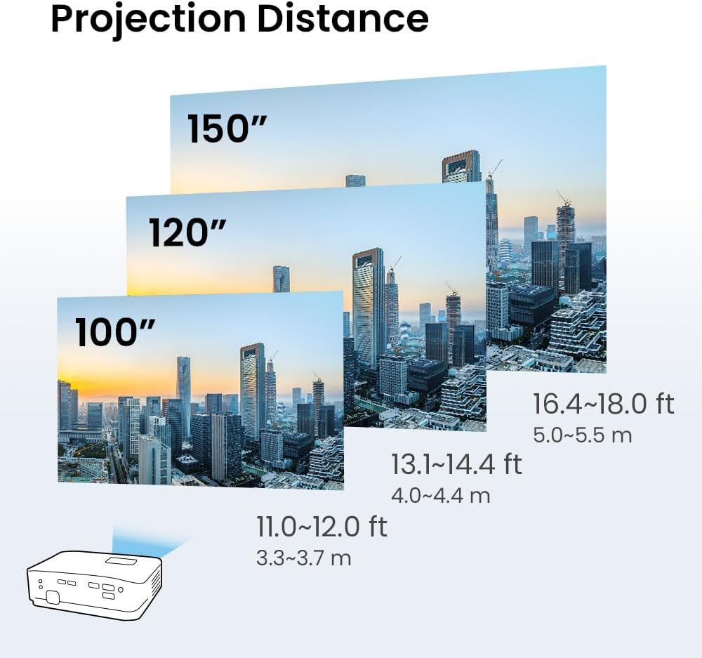 BenQ WXGA Business Projector (MW560) - DLP - 4,000 Lumens High Brightness - 20,000:1 High Contrast Ratio - Dual HDMI, VGA - Auto Keystone Correction - Simple Setup - SmartEco Technology - Image 6
