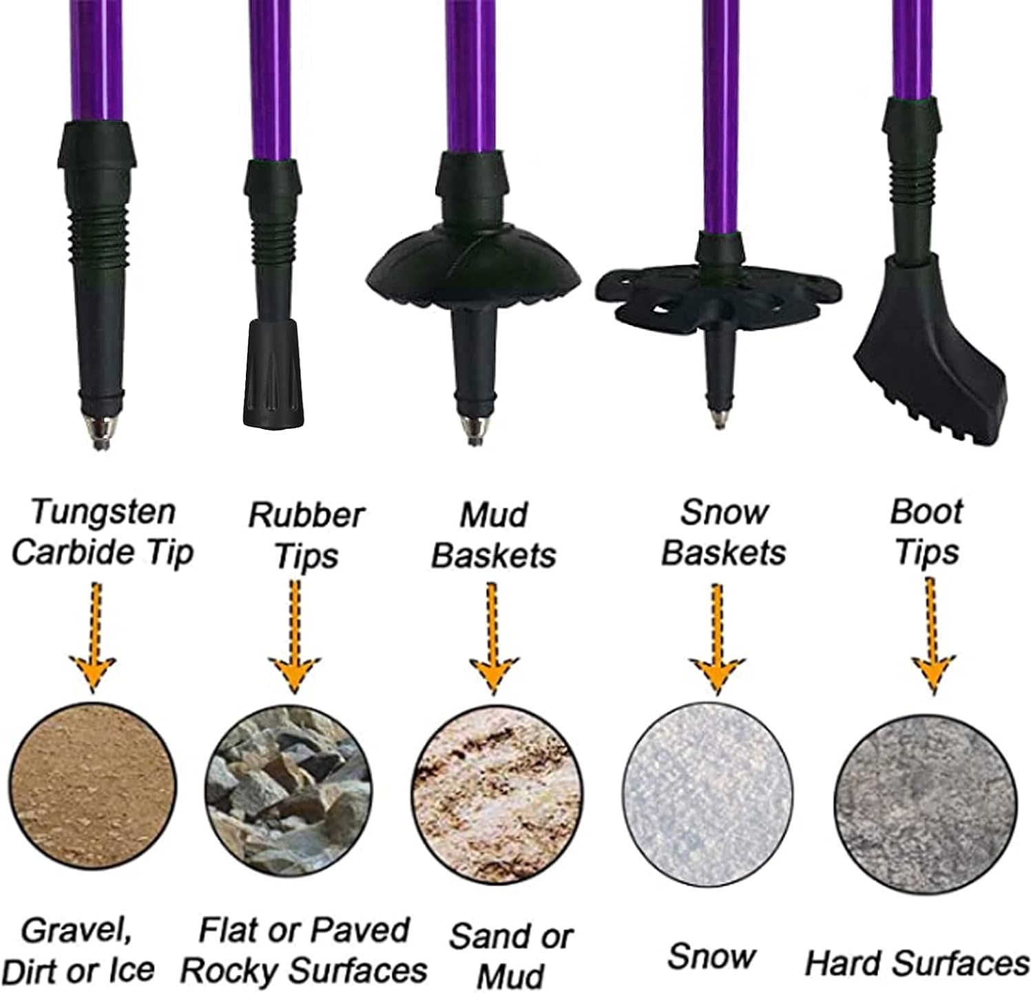 Aihoye Trekking Poles Shock Absorbing Adjustable Hiking or Walking Sticks for Hiking Collapsible Strong, 2-pc Pack Lightweight Walking Pole, All Terrain Accessories and Carry Bag - Image 7