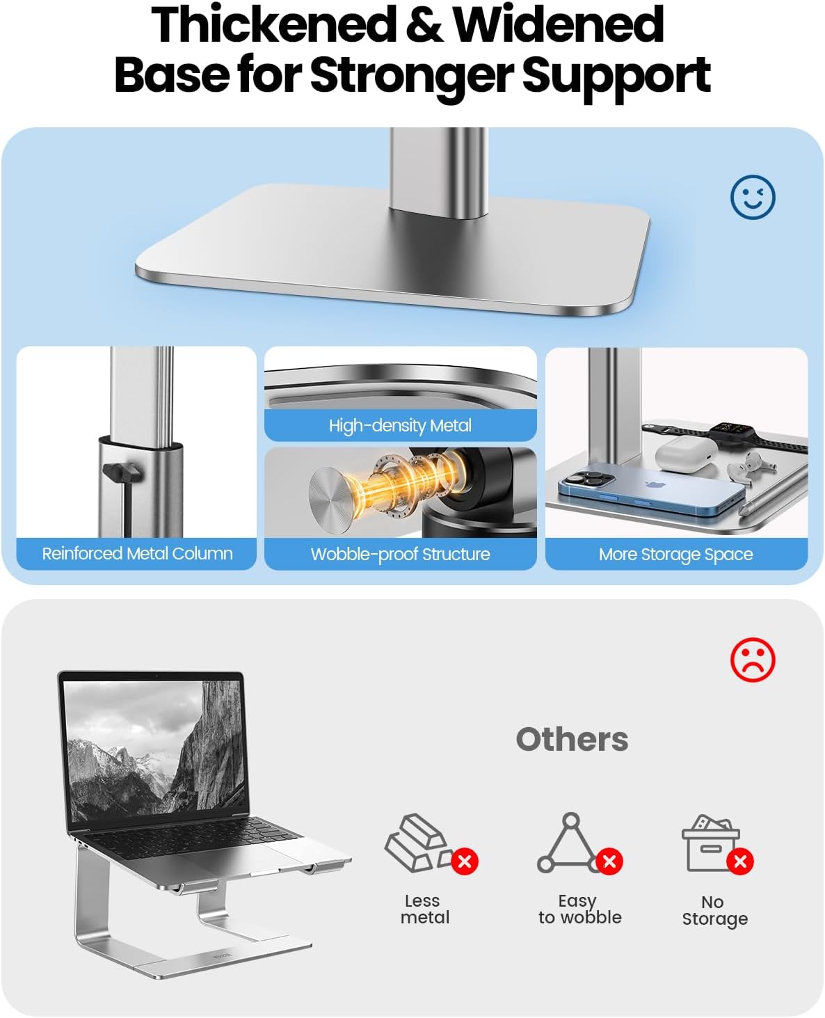 Vaydeer Portable Standing Desk Converter, All-in-One Aluminum Laptop Stand Adjustable Height 360° Rotation, Ergonomic Riser, Universal Fit for MacBook Pro and All Laptops, Sit-to-Stand Design - Image 7