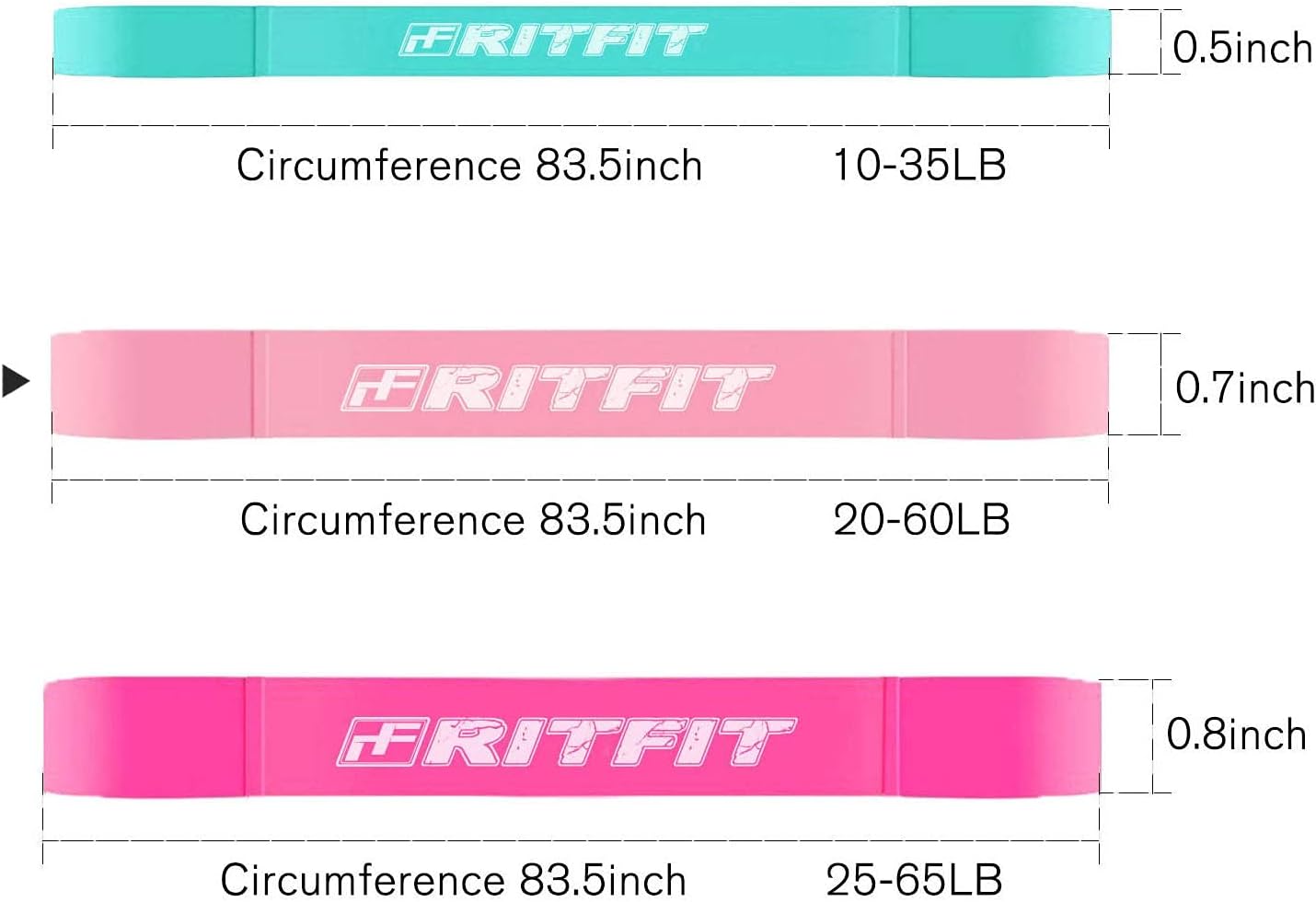 RitFit Pull Up Assist Band - Premium Resistance Band for Pull Up Assistance, Resistance Training, Body Stretching, Powerlifting, Mobility Training - Image 7