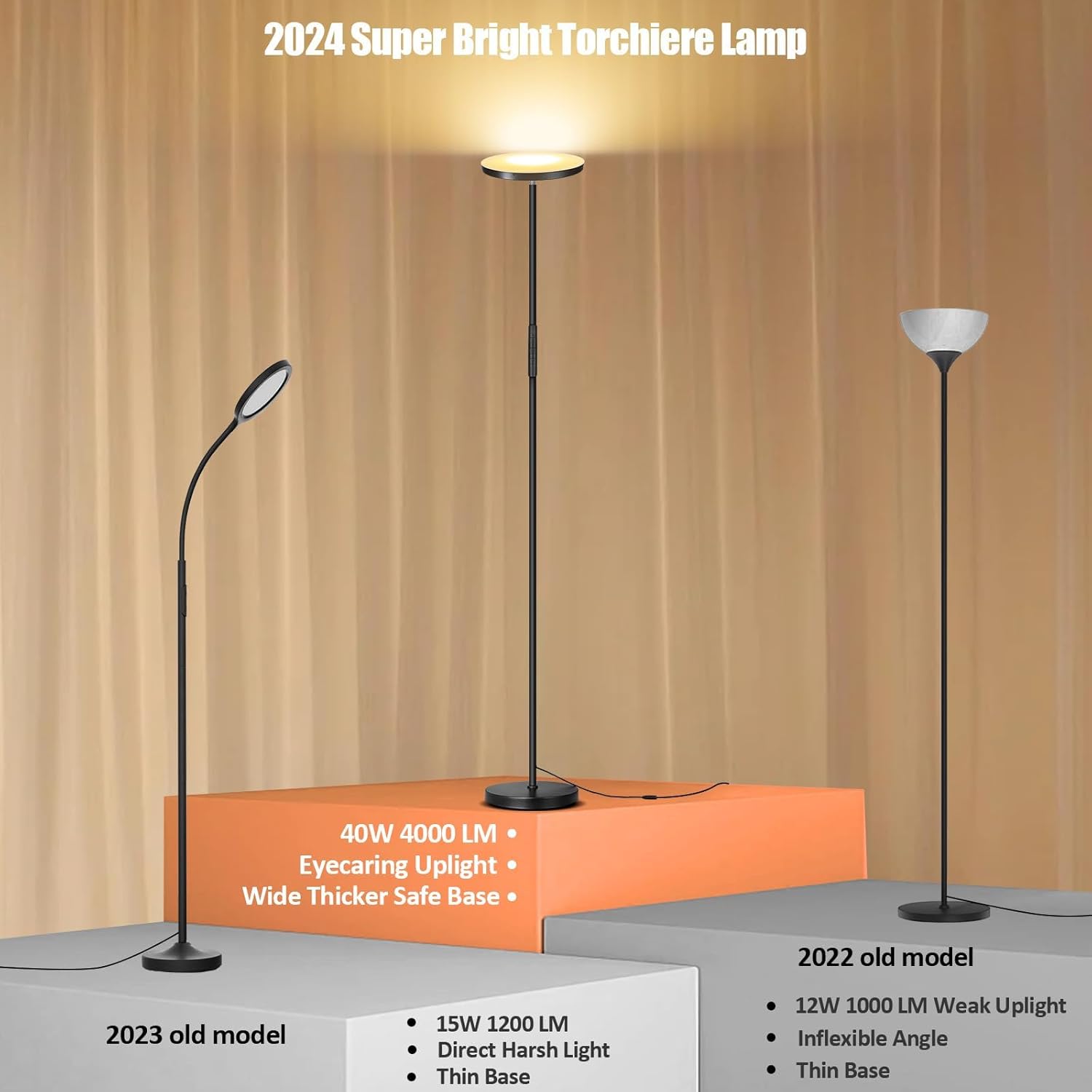 Floor Lamp, Upgraded 40W 4000LM Super Bright Torchiere LED Floor Lamps for Living Room, Stepless Dimmable Color Temperature 2700K-6500K with Remote & Touch Control, Standing Light for Bedroom Office - Image 3