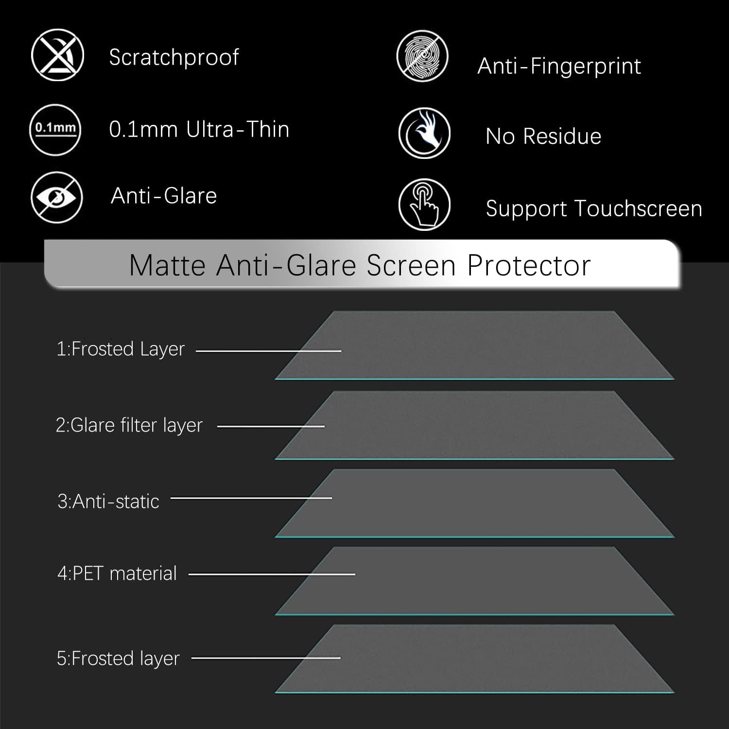 KEANBOLL 3-Pack 13.3" Laptop Anti-Glare Screen Protectors for Dell Inspiron, ASUS Chromebook & ZenBook, HP Elitebook & ProBook, Jumper Laptop & More, 16:9 Display - Image 9
