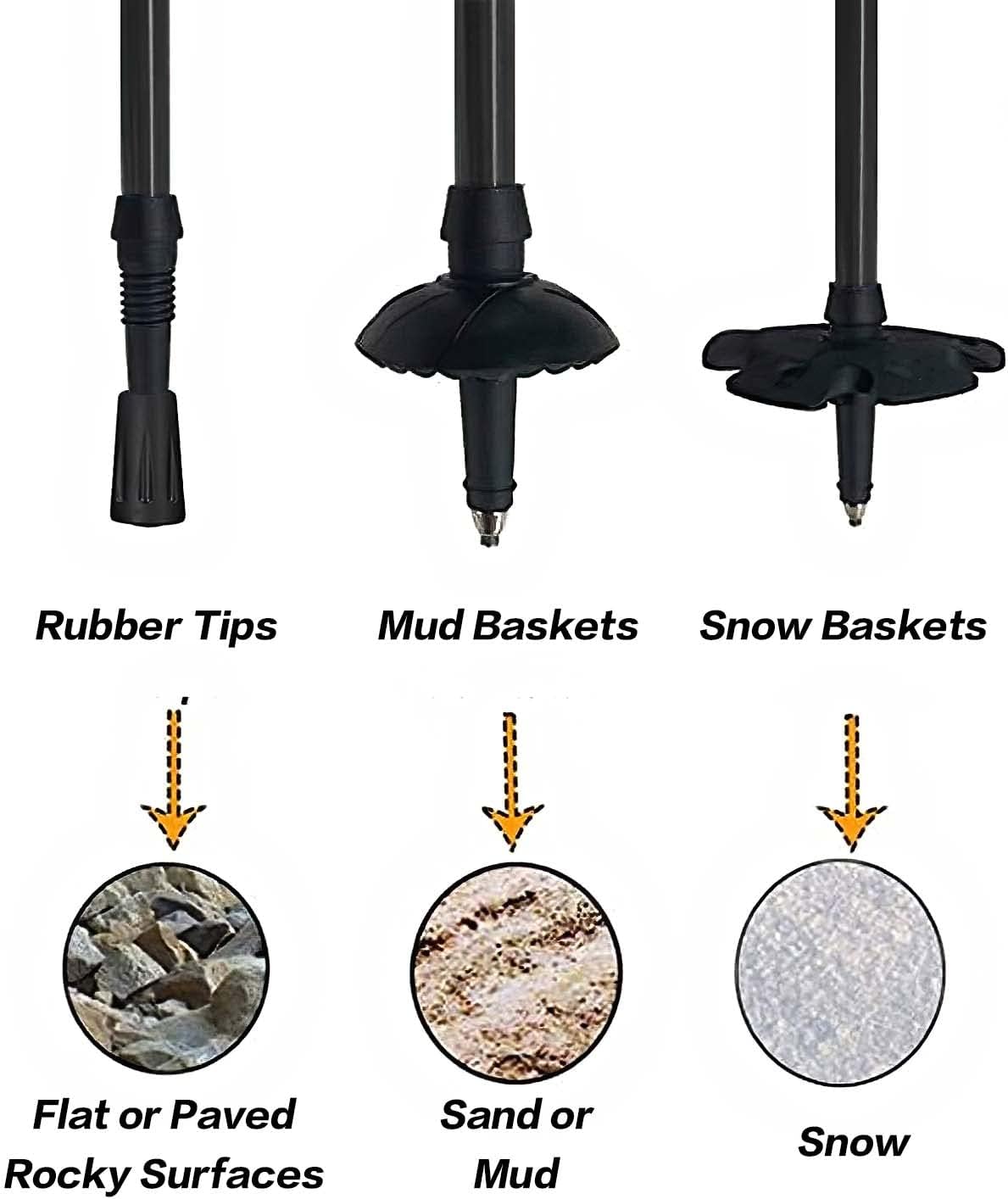 Walking Stick Tips, Trekking Pole Accessories Rubber Tips, Set of 6 Snow Support Mud Support Replacement for Hiking Poles for All Common Trekking Poles, Hiking Sticks, Walking Poles - Image 7