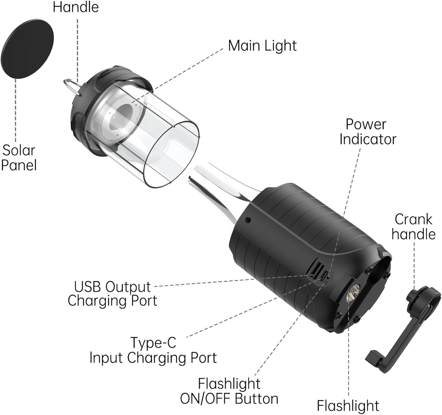 5000 Large Capacity Solar Hand Crank Flashlight with 8H Play Time, Survival Light, USB Charger for Cellphone, Portable Solar Camping Light,Electric LED Camping Lantern for Emergency - Image 7