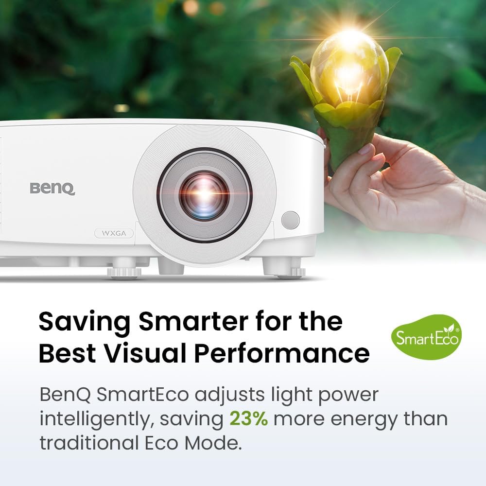BenQ WXGA Business Projector (MW560) - DLP - 4,000 Lumens High Brightness - 20,000:1 High Contrast Ratio - Dual HDMI, VGA - Auto Keystone Correction - Simple Setup - SmartEco Technology - Image 7