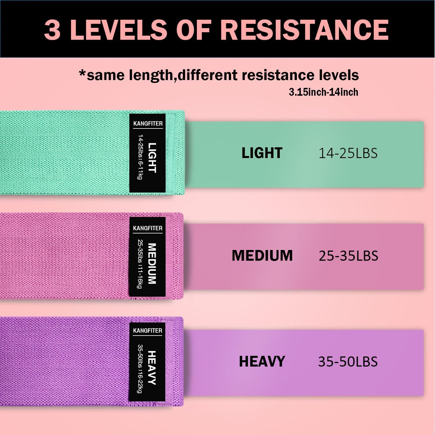Non-Slip Fabric Resistance Bands for Working Out, Loop Exercise Bands for Booty Leg, Butt, Glute, Stretch Workout Bands for Women & Men, Hip Elastic Bands for Home Gym Fitness, Yoga, Pilates - Image 3