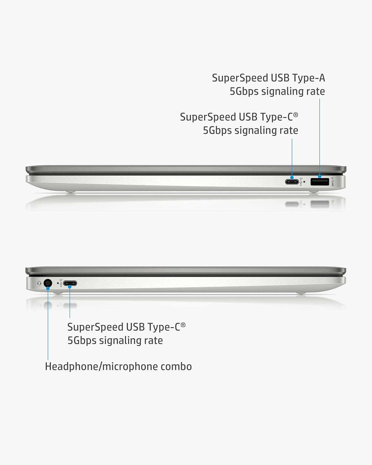 HP Chromebook 14 Laptop, Intel Celeron N4020, 4 GB RAM, 32 GB eMMC, 14” HD Micro-Edge Display, Chrome OS, Thin & Portable, 4K Graphics, Backlit Ash Gray Keyboard (14a-na0024nr, 2021, Mineral Silver) - Image 6