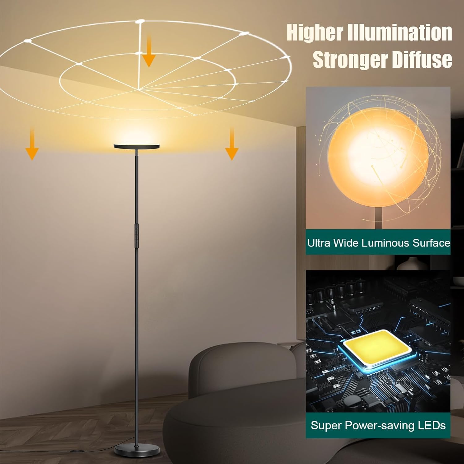 Floor Lamp, Upgraded 40W 4000LM Super Bright Torchiere LED Floor Lamps for Living Room, Stepless Dimmable Color Temperature 2700K-6500K with Remote & Touch Control, Standing Light for Bedroom Office - Image 10
