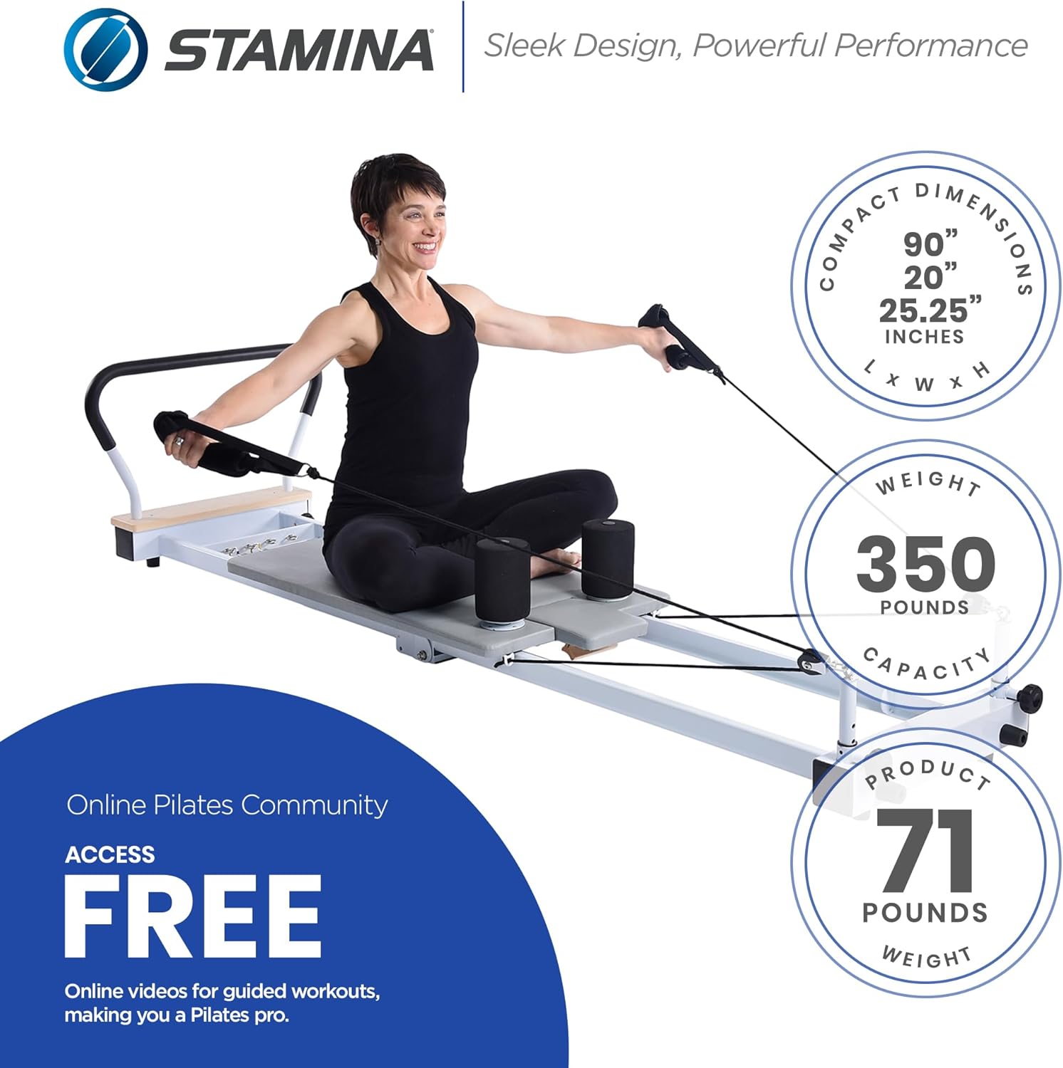 Stamina AeroPilates Precision Series Cushioned Cardio Reformer Resistance Band Foldable Wheeled Pilates Workout Board for Home Gym w/ 2 Videos, White - Image 5