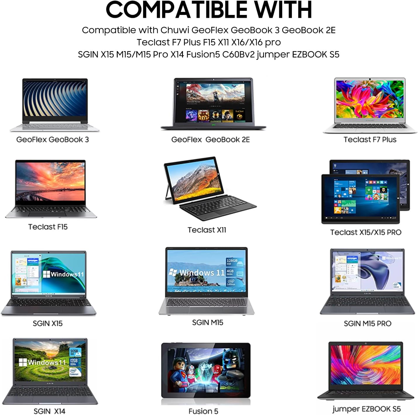 12V 3A Tablet Laptop Charger Compatible with Jumper EZbook X3 X4 S4 S5 2 3 3S 3l pro EZpad 6 Pro 3 Plus A5 Chuwi HeroBook ubook AeroBook LapBook Trekstor Surfbook Medion Akoya Power Supply - Image 3