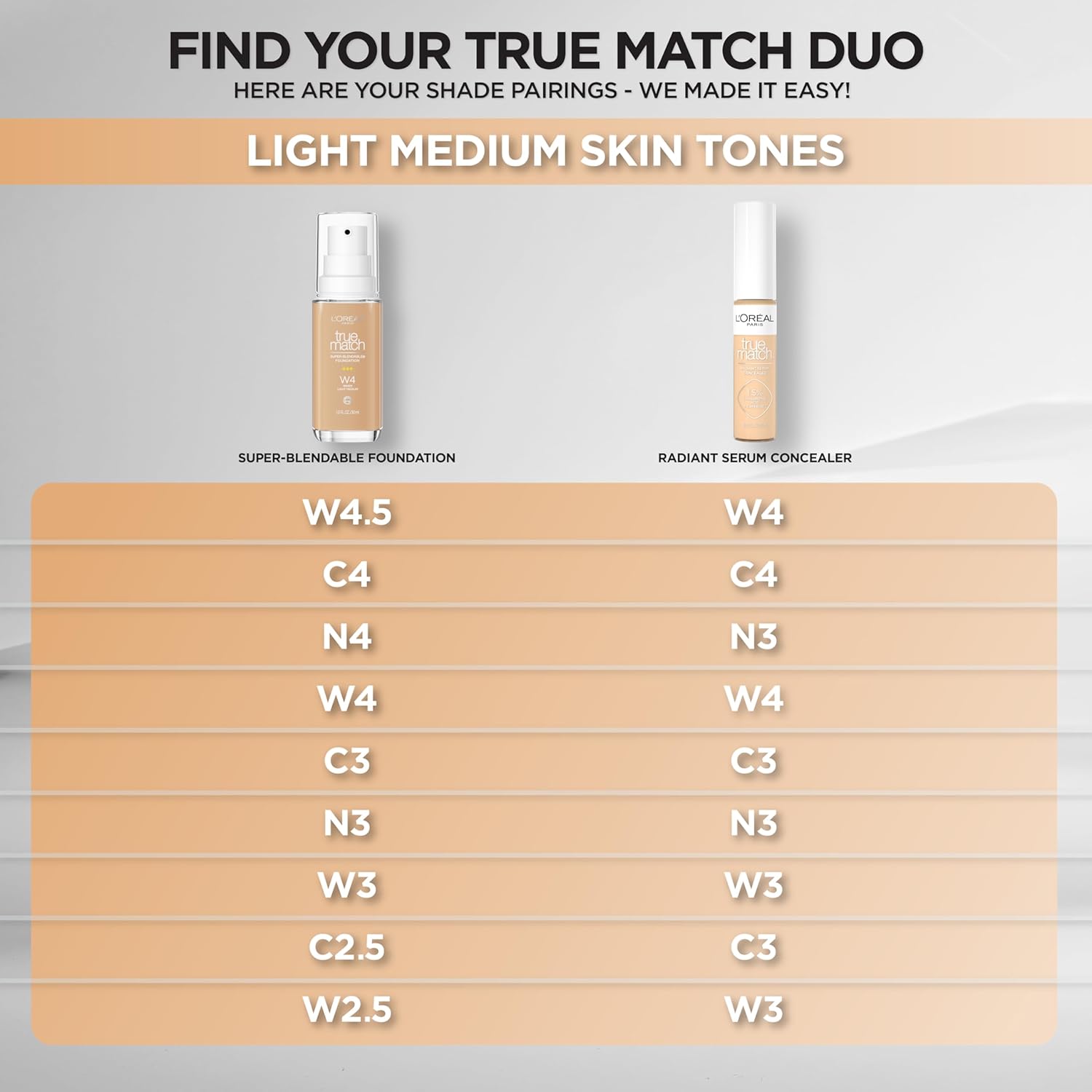 L'Oreal Paris True Match Radiant Serum Concealer, Brightening Under Eye Concealer Make Up with 1.5% Hyaluronic Acid and Caffeine, W3, 0.33 Oz - Image 9