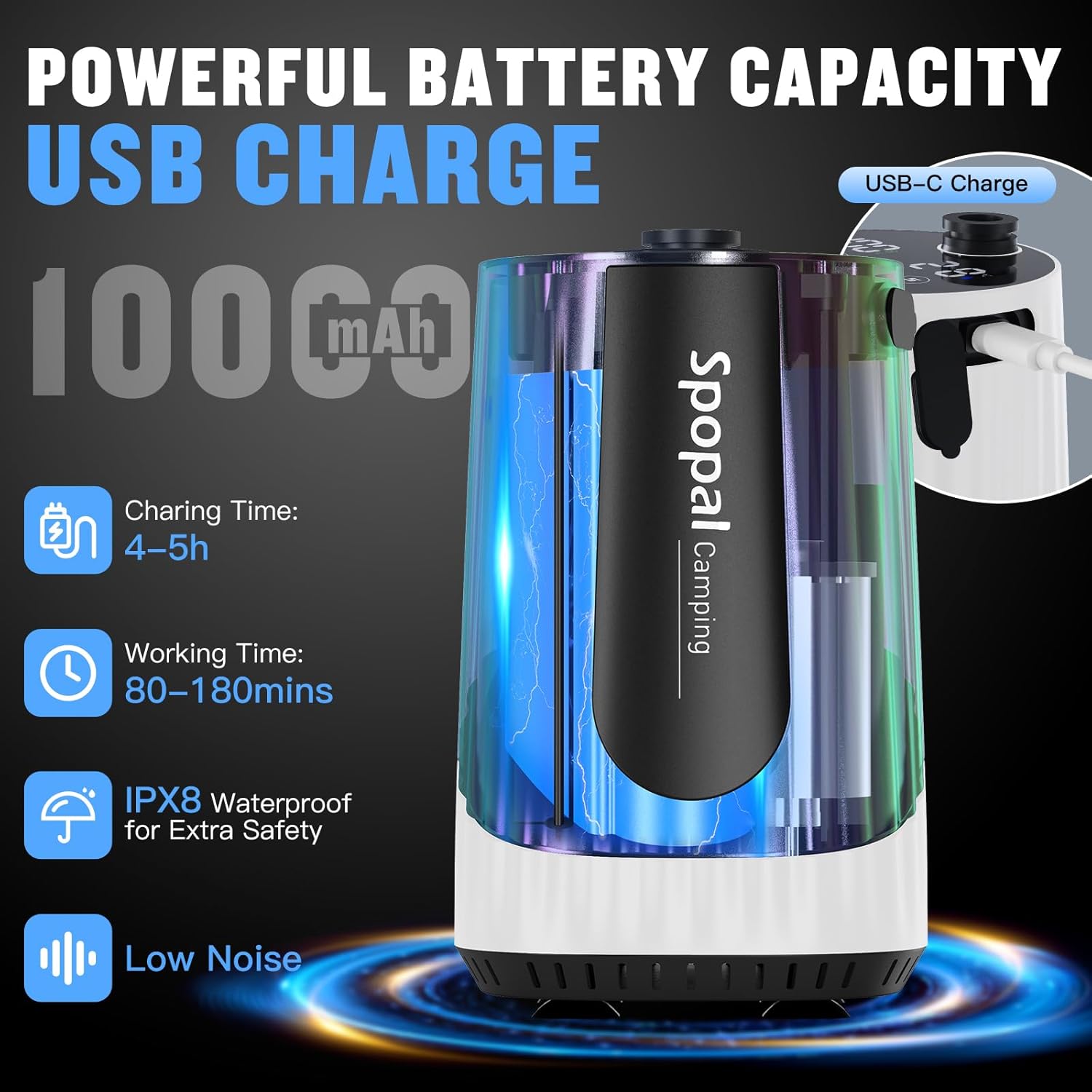 Portable Camping Shower - 10000mAh Rechargeable, 5-Speed, IPX8 Waterproof, LED Display Camp Shower Pump- Perfect for Hiking, Travel, Cars & Pets - Image 3