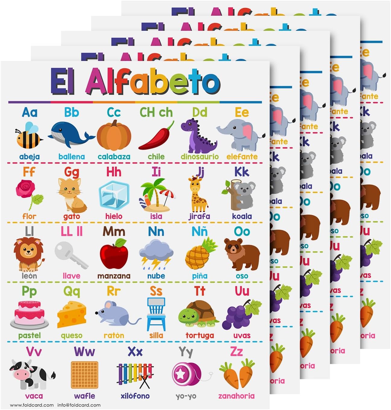 El Alfabeto Spanish Educational Posters for Kids – Alphabet Bilingual Classroom and Homeschool Learning Visual Aid and Chart Decorations for Classrooms | Durable, Glossy Cardstock | 8.5" x 11" - Image 2