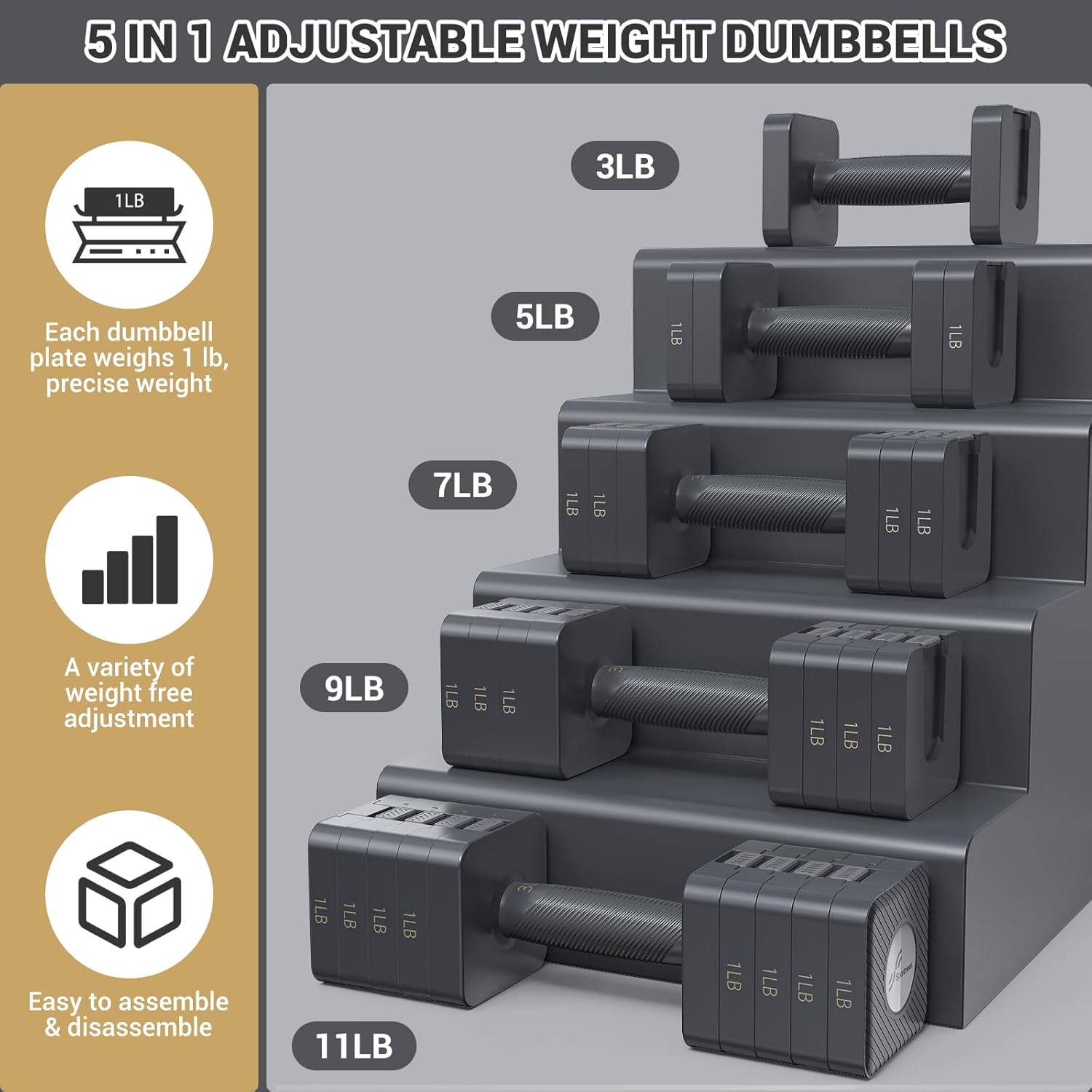Adjustable Dumbbells Hand Weights Set: Sportneer 5 in 1 Weight Adjustment 10 LB Dumbbells Set of 2 Free Weights Fast Adjust Dumbbell Weight Set for Women Men Home Gym Exercise Workout Strength - Image 3