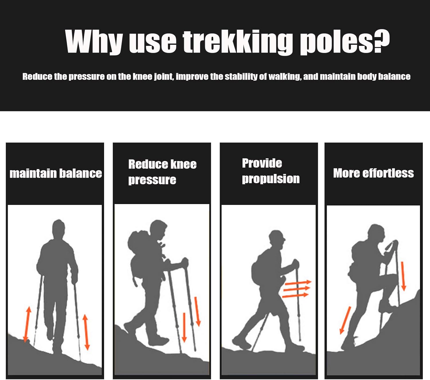 Aihoye Trekking Poles Shock Absorbing Adjustable Hiking or Walking Sticks for Hiking Collapsible Strong, 2-pc Pack Lightweight Walking Pole, All Terrain Accessories and Carry Bag - Image 8