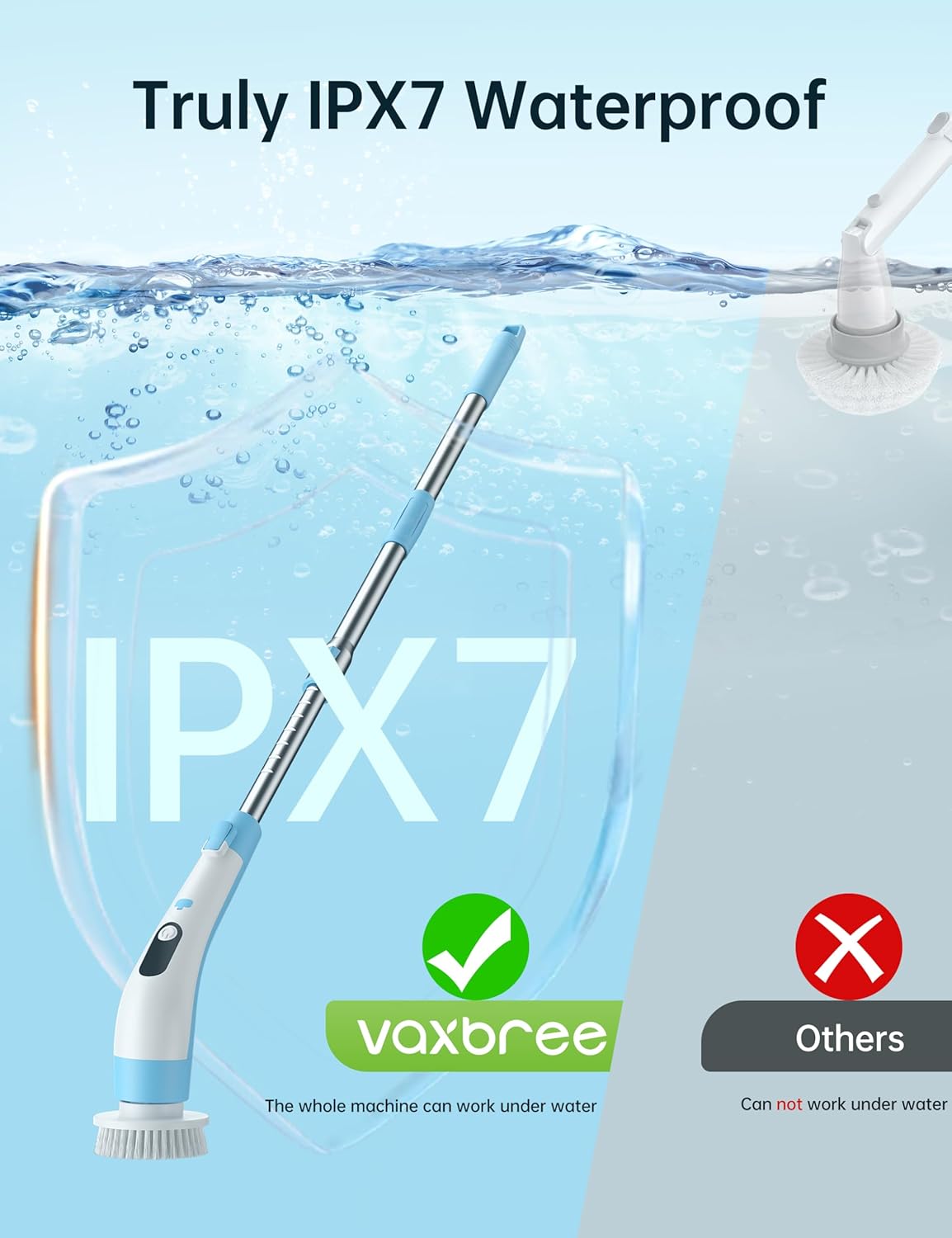 Electric Spin Scrubber with LED Display, IPX7 Waterproof Powerful Shower Scrubber, 2H Runtime, 2 Speeds, Adjustable Handle, 8 Brush Heads for Bathtub Tile Car-Blue and White - Image 5