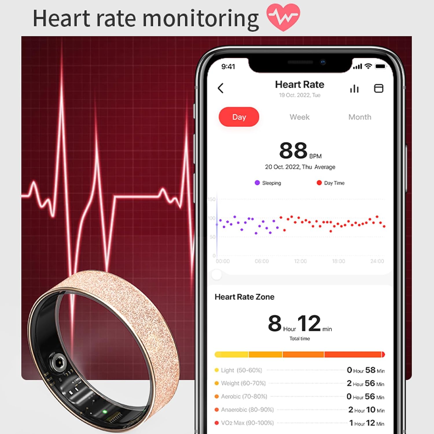 Smart Ring for Women Ladies Fitness Tracker Heart Rate Monitor Sleep Tracker Health Ring Step Counter Calories Waterproof Fashion Smart Rings for Android iOS Phones - Image 5