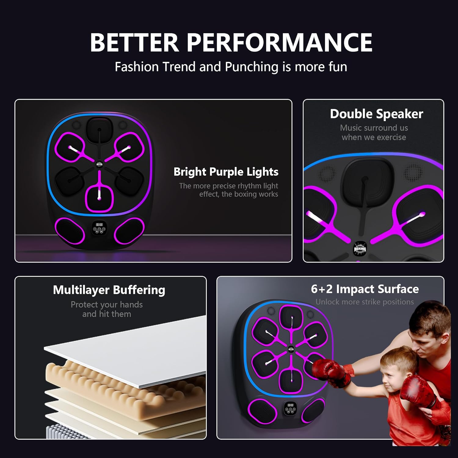 MOTSTATY Smart Music Boxing Machine for Adults and Kids,Wall Mounted Boxing Machine, Electronic Boxing Training Machine, 2025 Large Size Punching Boxing Target with Boxing Gloves - Image 5