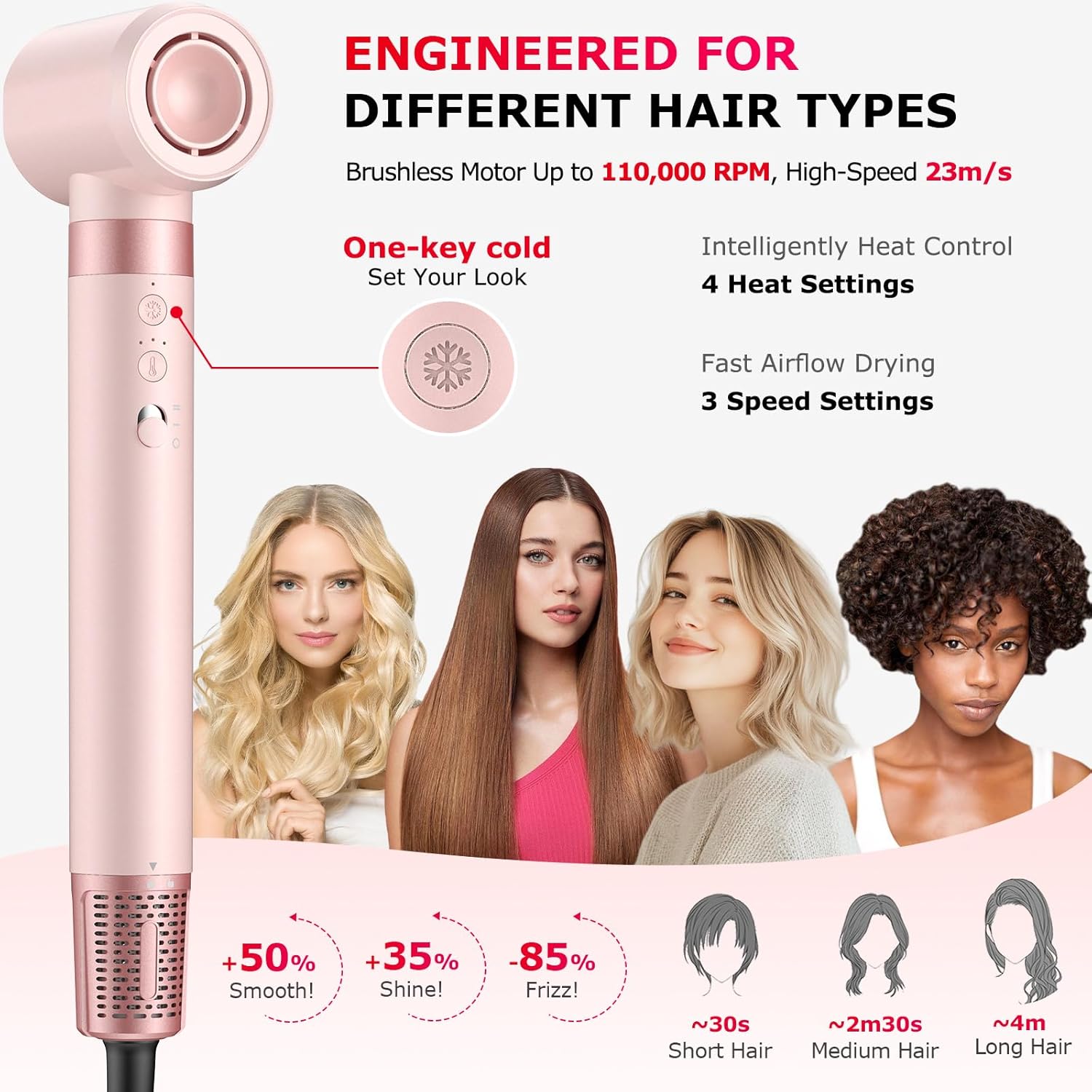 5 in 1 High-Speed Hot Air Styler - Professional Frizz-Free Hair Dryer Brush, Fast Drying Hair Dryer with Diffuser, No Heat Damage Air Styler Wrap - Curl, Volumize - Image 6