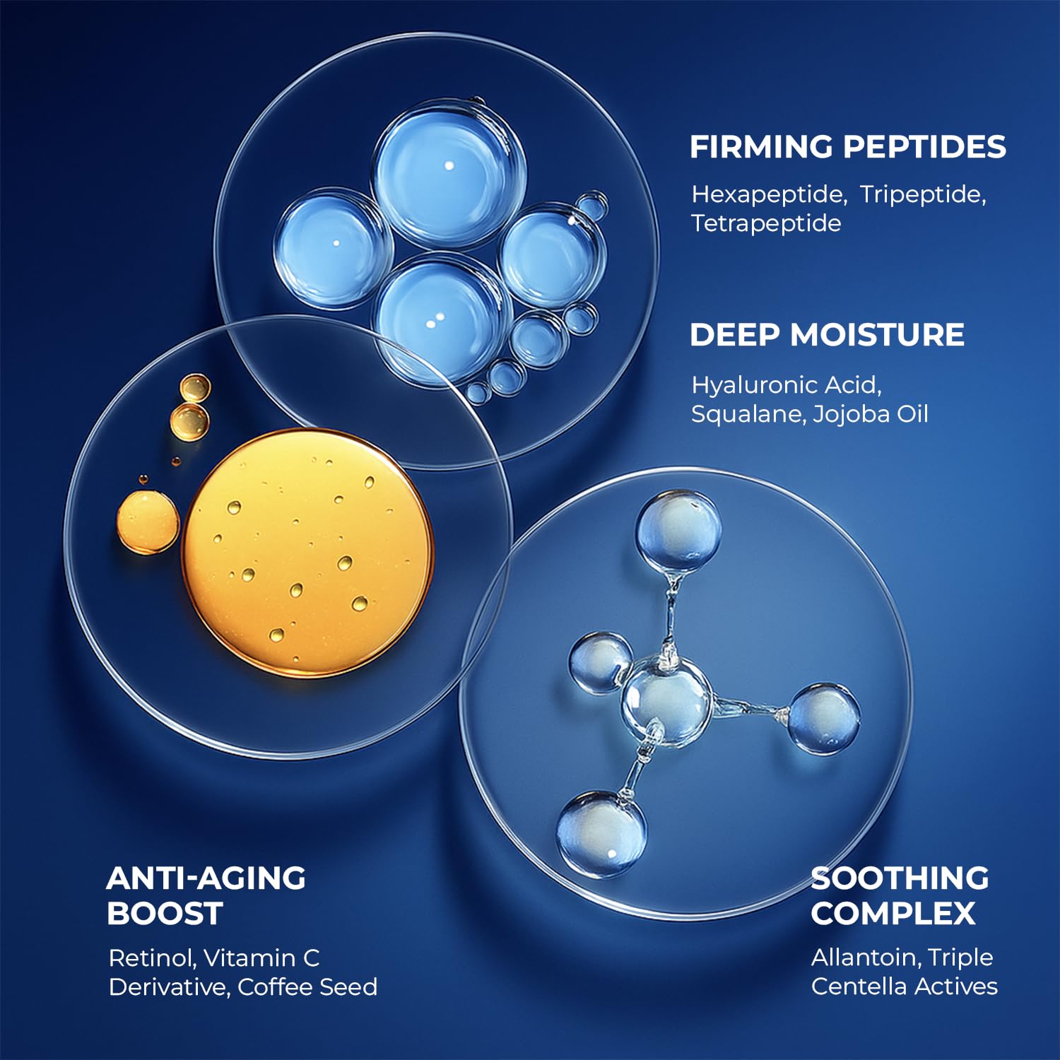 6 in 1 Mens Face Cream – 6 in 1 Anti Aging Mens Daily Moisturizer - Wrinkles Cream Eye Bag Treatment for Men 1.7 oz - Image 4