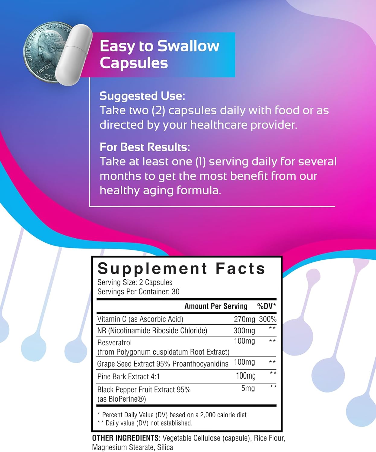 NR + Resveratrol Supplement - Increase NAD, DNA & Cellular Health, Longevity, Vitality. 5-in-1 Anti Aging Formula w/ Nicotinamide Riboside, Trans Resveratrol, Vitamin C, Grape Seed, Pine Bark - Image 3