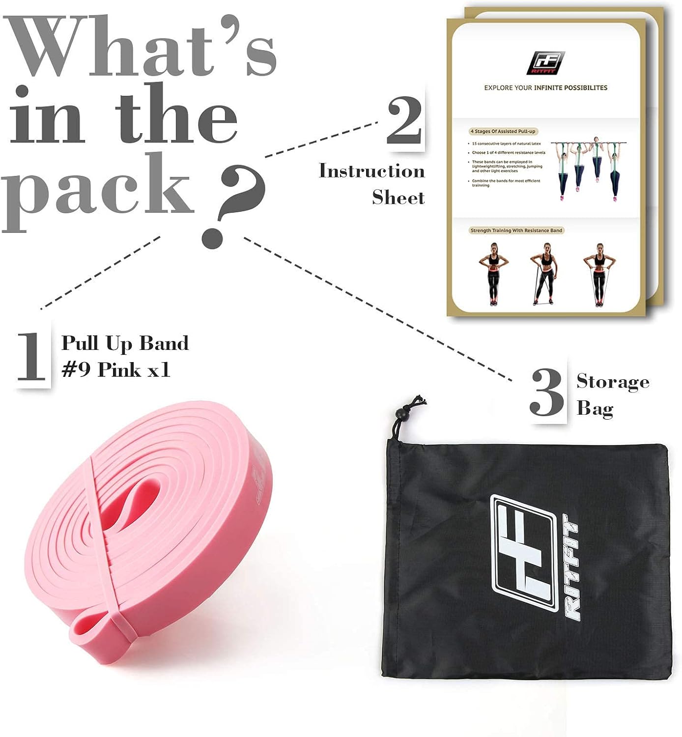 RitFit Pull Up Assist Band - Premium Resistance Band for Pull Up Assistance, Resistance Training, Body Stretching, Powerlifting, Mobility Training - Image 8