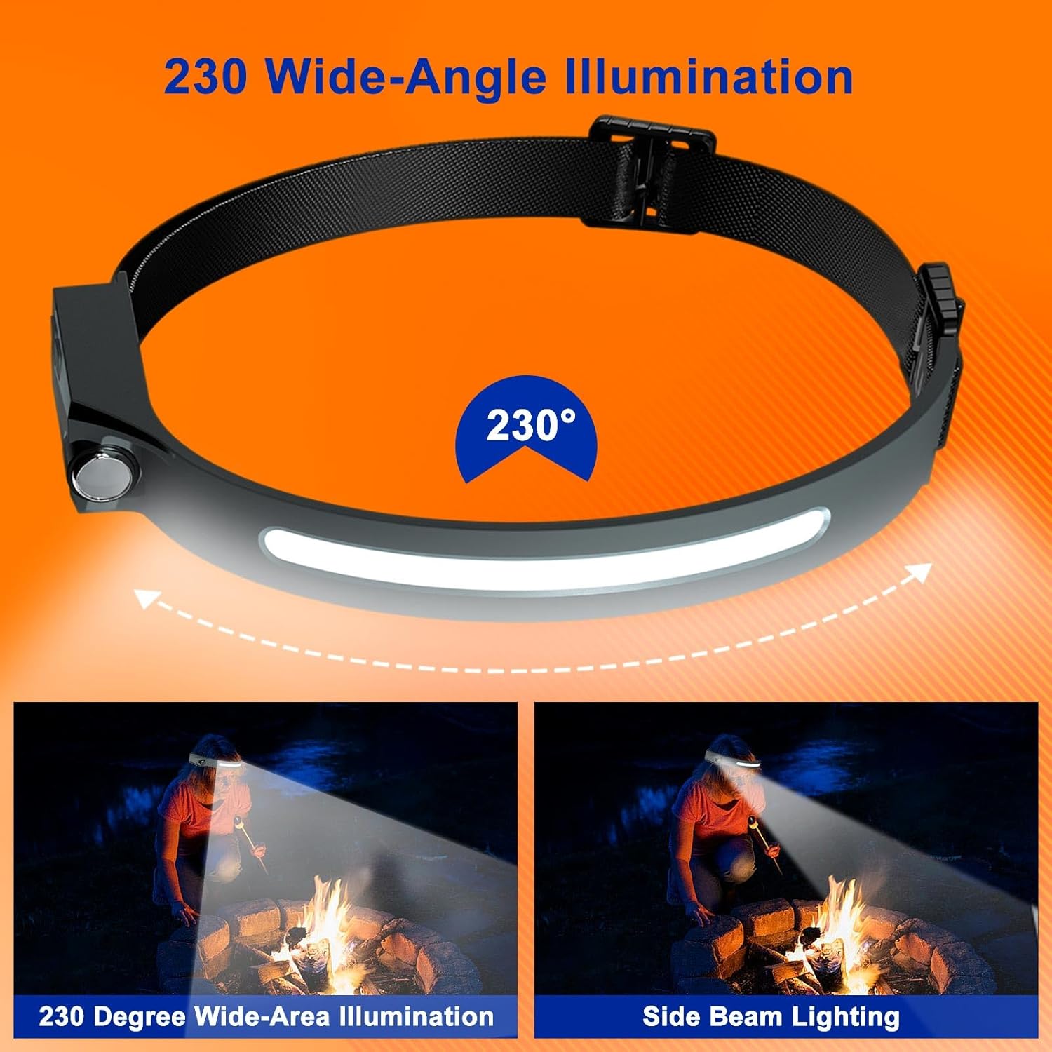 Rechargeable Headlamp, 2 Pack LED Headlamp Flashlight Wide Beam Lightweight Headlamps, 1200 lumen 230 Head Lamp for Adults, Bright Head Lights for Forehead, 5Mode Headlamp for Camping, Cycling,Running - Image 5