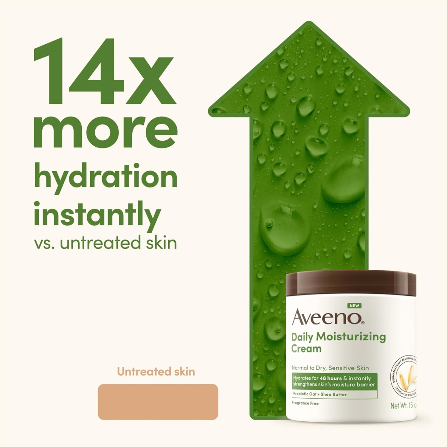 Aveeno Daily Moisturizing Cream with Prebiotic Oat & Shea Butter for Body, Face & Hands Moisturizer Cream, Hydrates Normal to Dry, Sensitive Skin for 48 Hours, Fragrance Free, Non-Comedogenic, 20 oz - Image 6