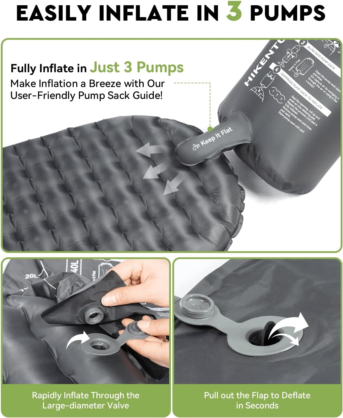 Hikenture Sleeping Pad R-Value 6.2 Insulated Camping Mattress for Cold Weather with Pump Sack(1201-A1) - Image 5
