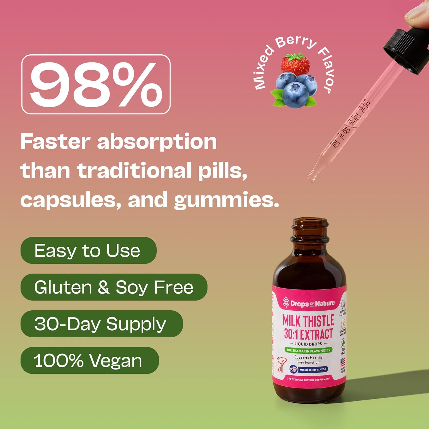 Milk Thistle Supplement Liquid Drops with 80% Silymarin Flavonoids – Vegan, Organic Milk Thistle Extract – Easily Mix with Tea Daily for Antioxidant Properties, Liver, Immune Care (Mixed Berry, 60 mL) - Image 4