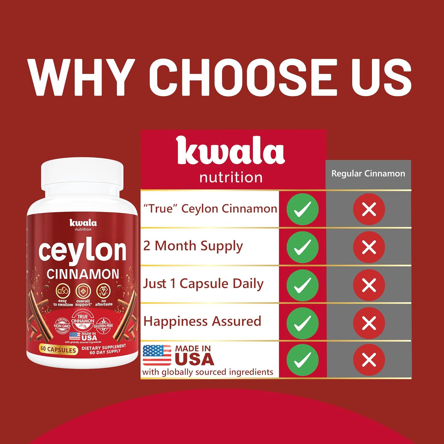 Ceylon Cinnamon Capsules | Pure 2 Month Supply | Ceylon Cinnamon Supplements for Energy, Antioxidant & Wellness Support | Non GMO, Gluten Free | Made in USA | 60 Capsules - Image 7
