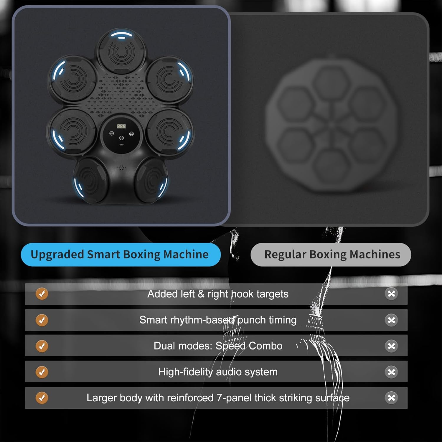 Smart Boxing Machine, 9 Speed-Modes Interactive Punching Trainer with Gloves, Music Boxing Machine Punching Equipment, Home Workout Boxing Target Machine with Wall Mounted - Image 5