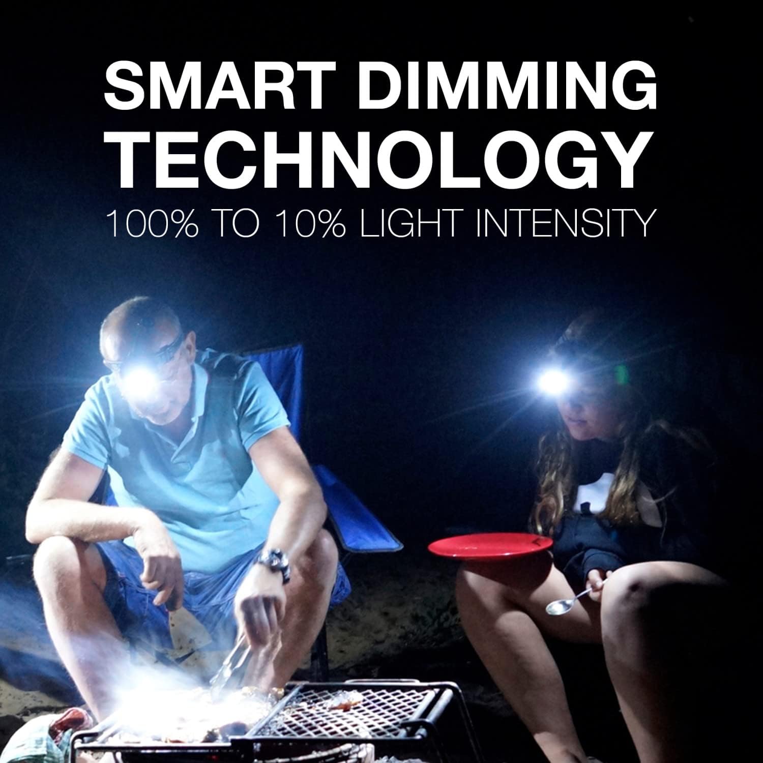 Energizer LED Headlamp Pro260, Rugged IPX4 Water Resistant Head Light, Ultra Bright Headlamps for Running, Camping, Outdoor, Storm Power Outage (Batteries Included) - Image 4