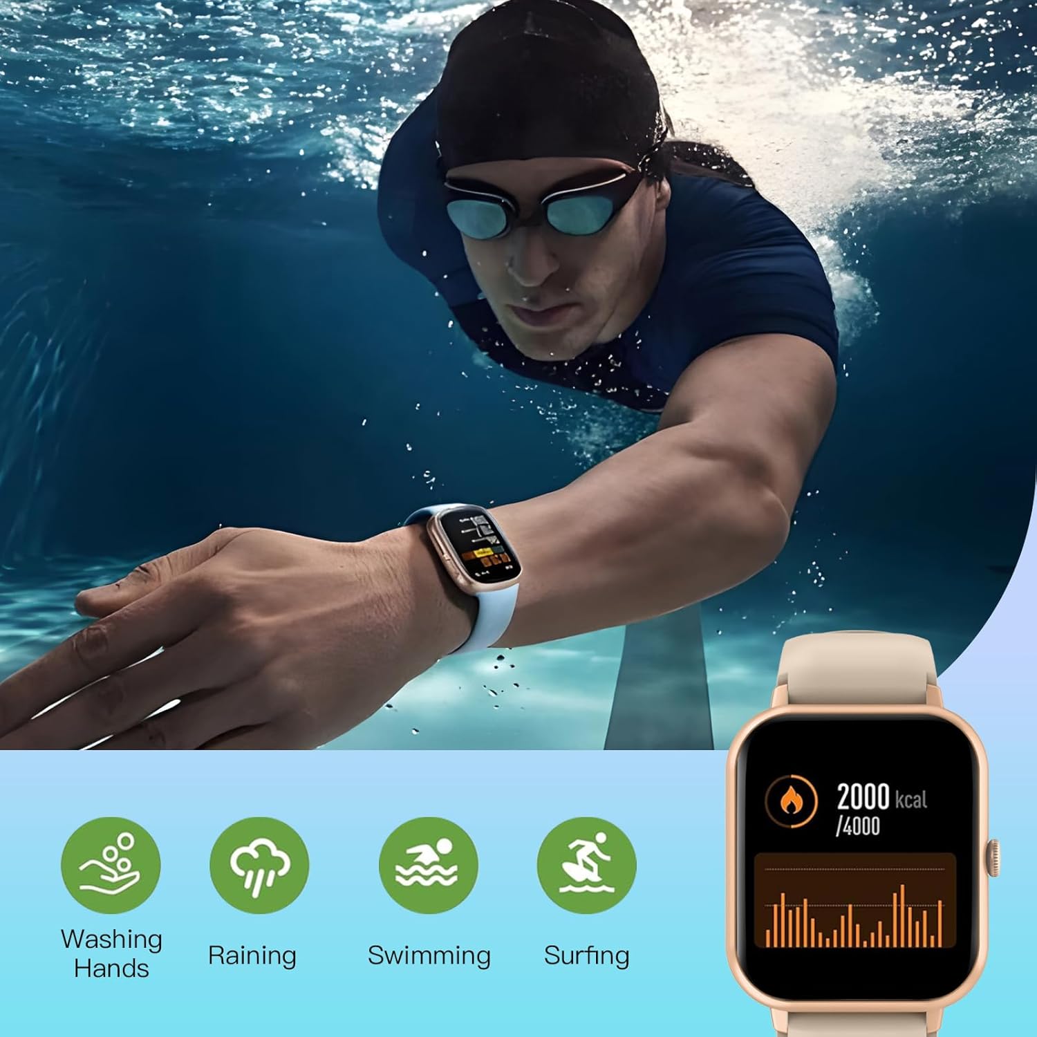 Smart Watch,Health Fitness Tracker Watch for Women Men with 24/7 Heart Rate Blood Pressure Monitor Sleep Tracker 128 Exercise Modes Calorie Counter Pedometer Waterproof for Android iOS ZL54(SpaceGray) - Image 5