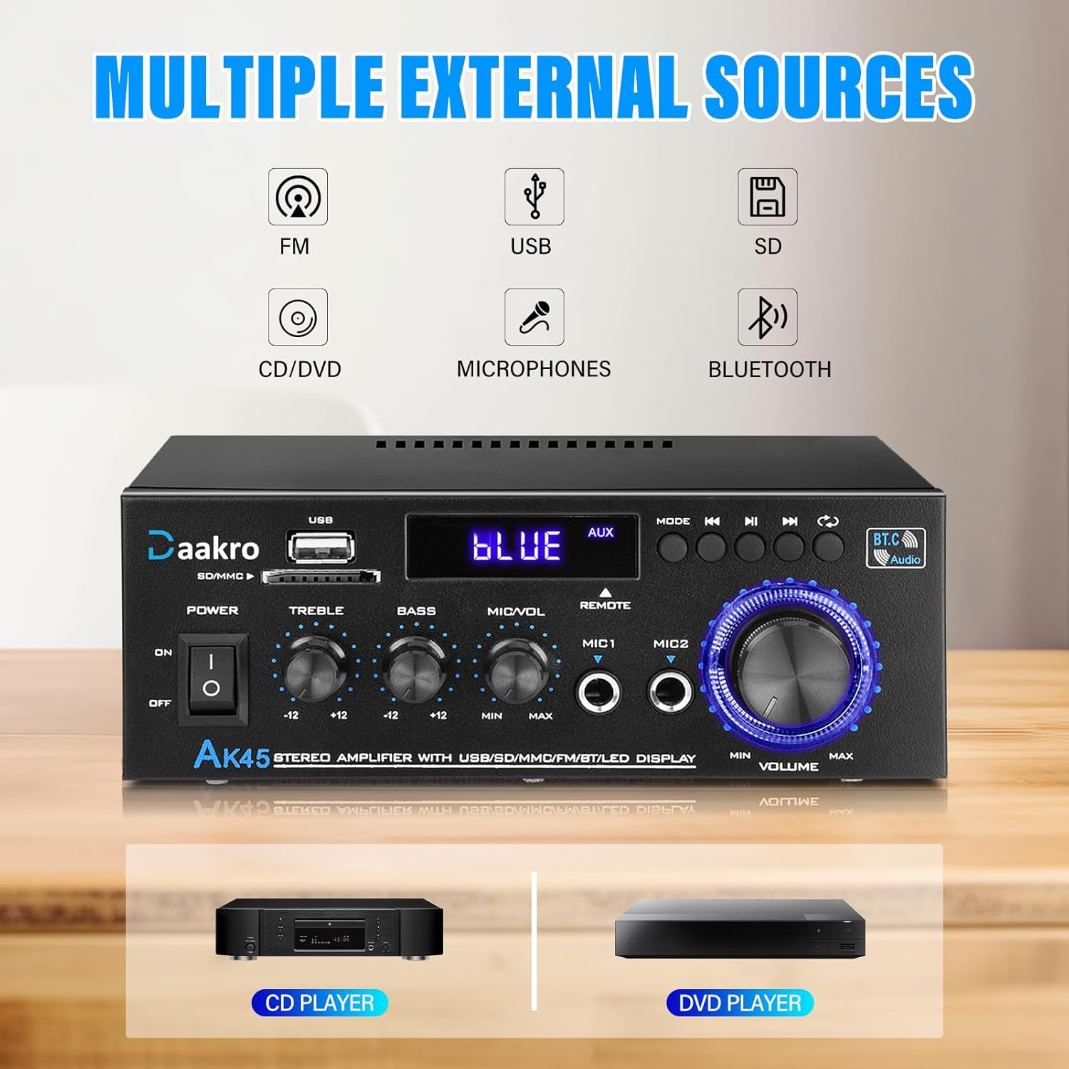 AK45 Stereo Audio Amplifier,300W Home 2 Channel Wireless Bluetooth 5.0 Power Amplifier System, Home Amplifiers FM Radio, USB, SD Card, with Remote Control Home Theater Audio Stereo System - Image 3