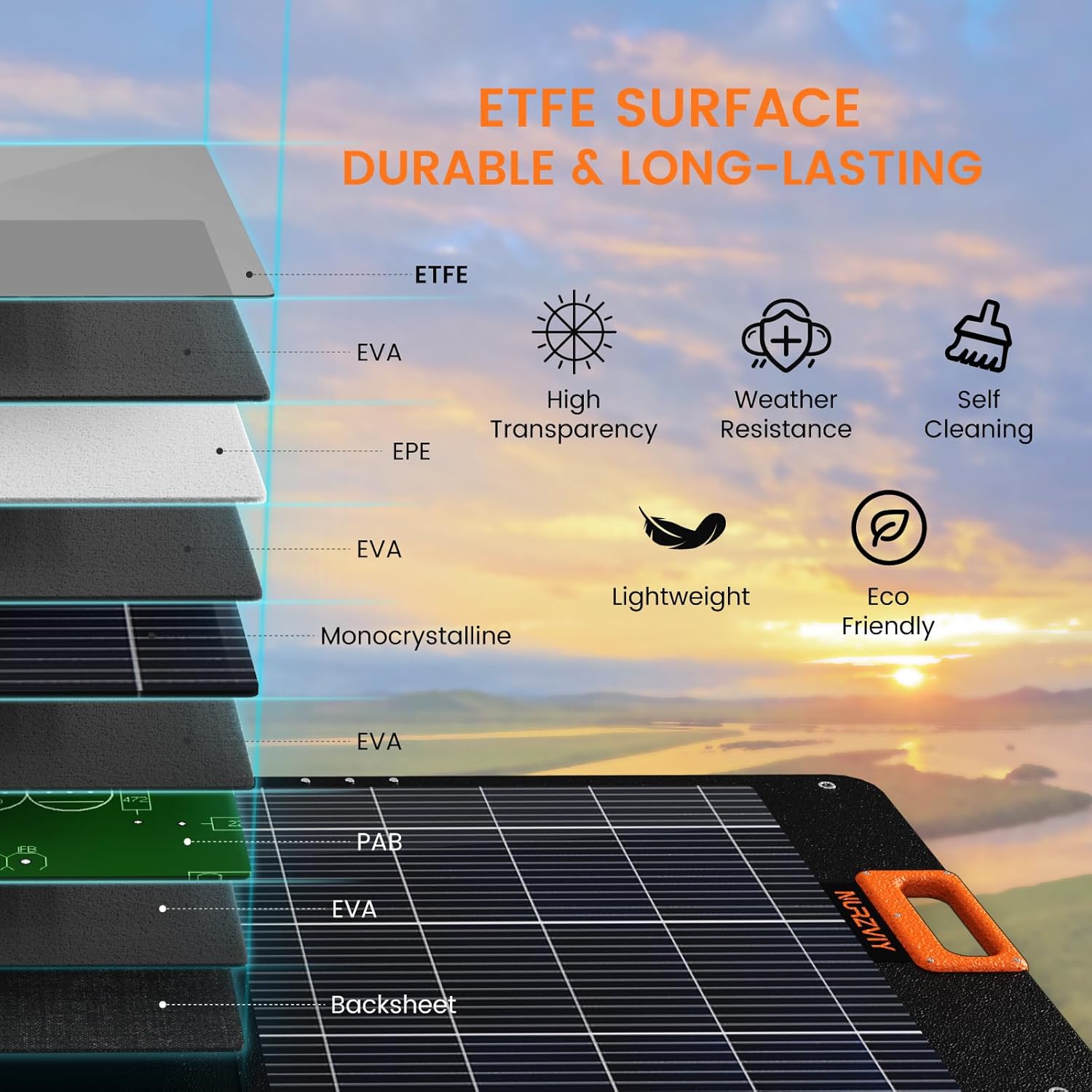 100W Portable Solar Panels, Foldable 100 Watt Solar Panel for Power Station, Folding Solar Charger with Adjustable Kickstand IP67 Waterproof & Lightweight for Camping, Outdoor, Rv - Image 5