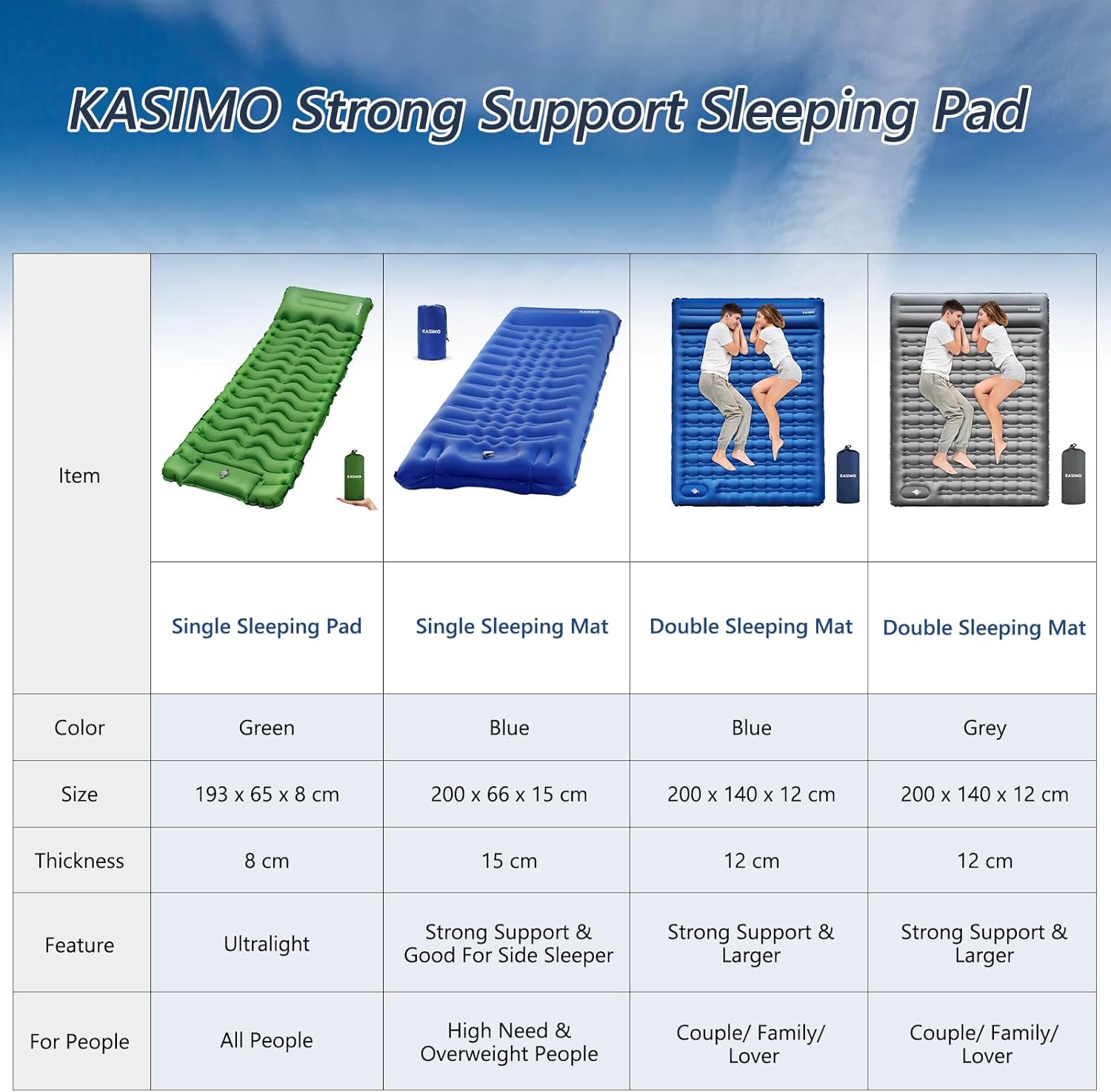 KASIMO Camping Sleeping Pad, Ultralight Camping Mat with Pillow Built-in Foot Pump Inflatable Sleeping Pads Compact for Camping Backpacking Hiking Traveling Tents - Image 9