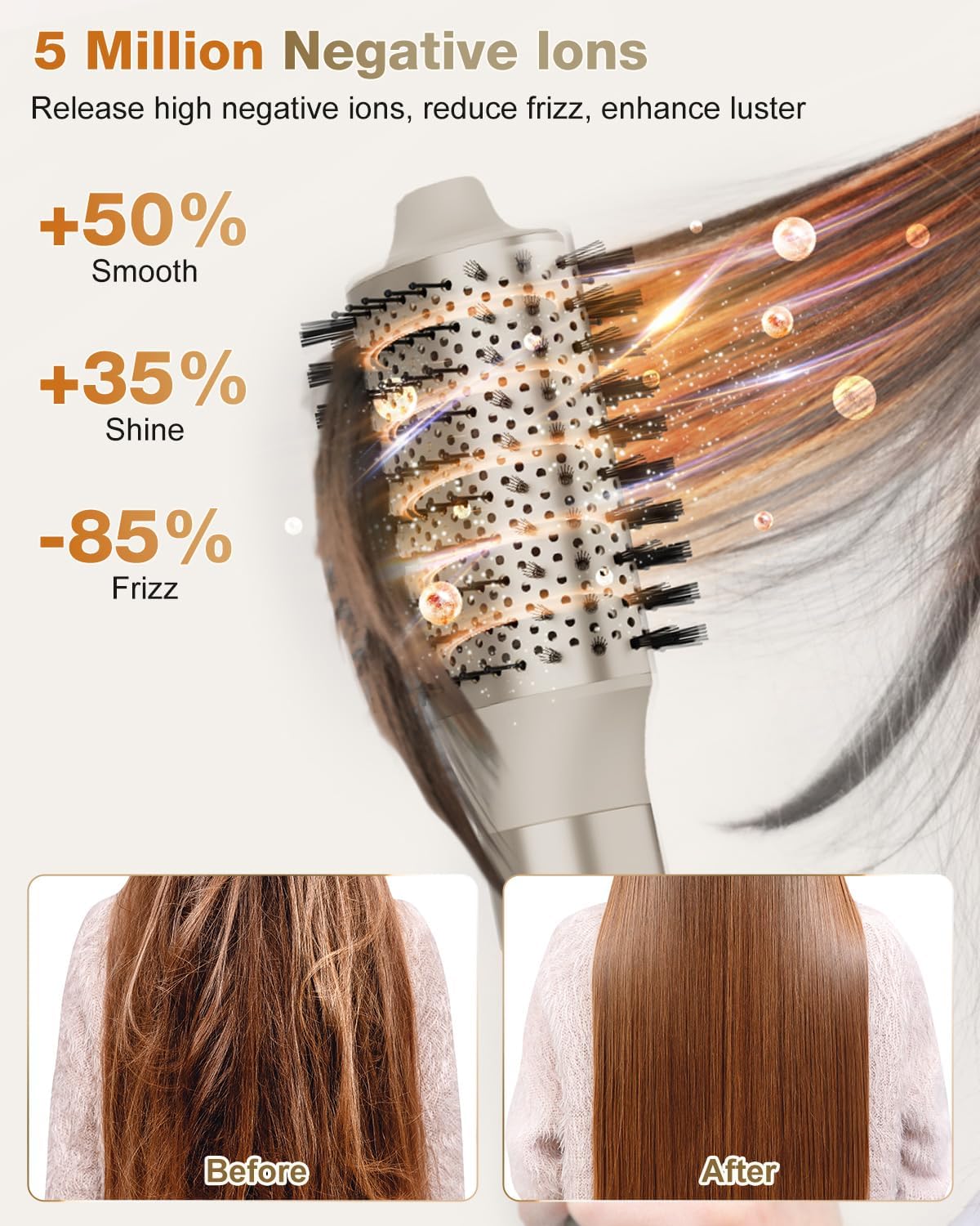 7MAGIC Hair Dryer Brush & 6 in 1 Hair Styler,110,000 RPM High-Speed Negative Ionic Hair Dryer Fast Drying, Multi Hair Styler, Professional Blow Dryer Brush for Curling Volumizing Straightening Styling - Image 6