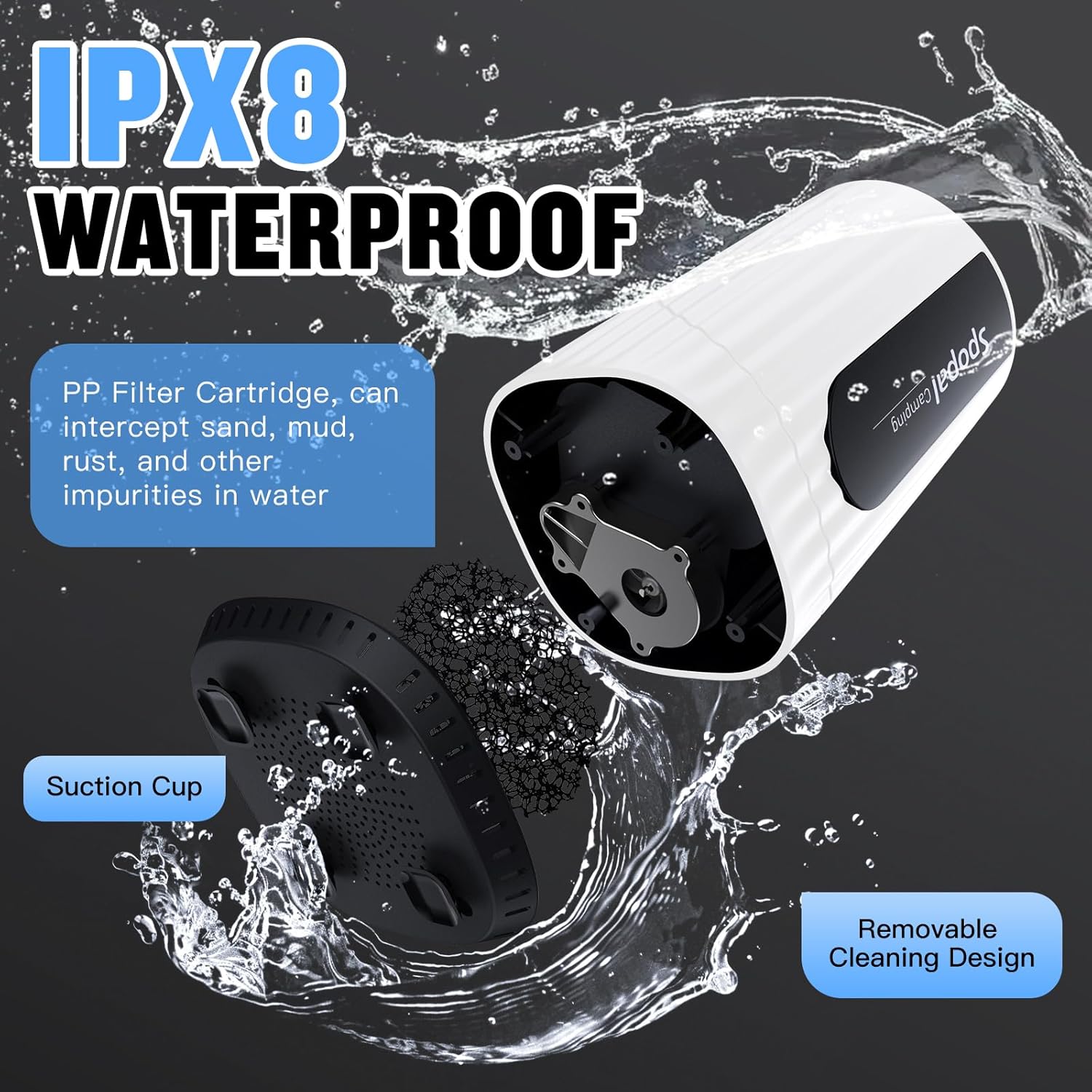 Portable Camping Shower - 10000mAh Rechargeable, 5-Speed, IPX8 Waterproof, LED Display Camp Shower Pump- Perfect for Hiking, Travel, Cars & Pets - Image 7