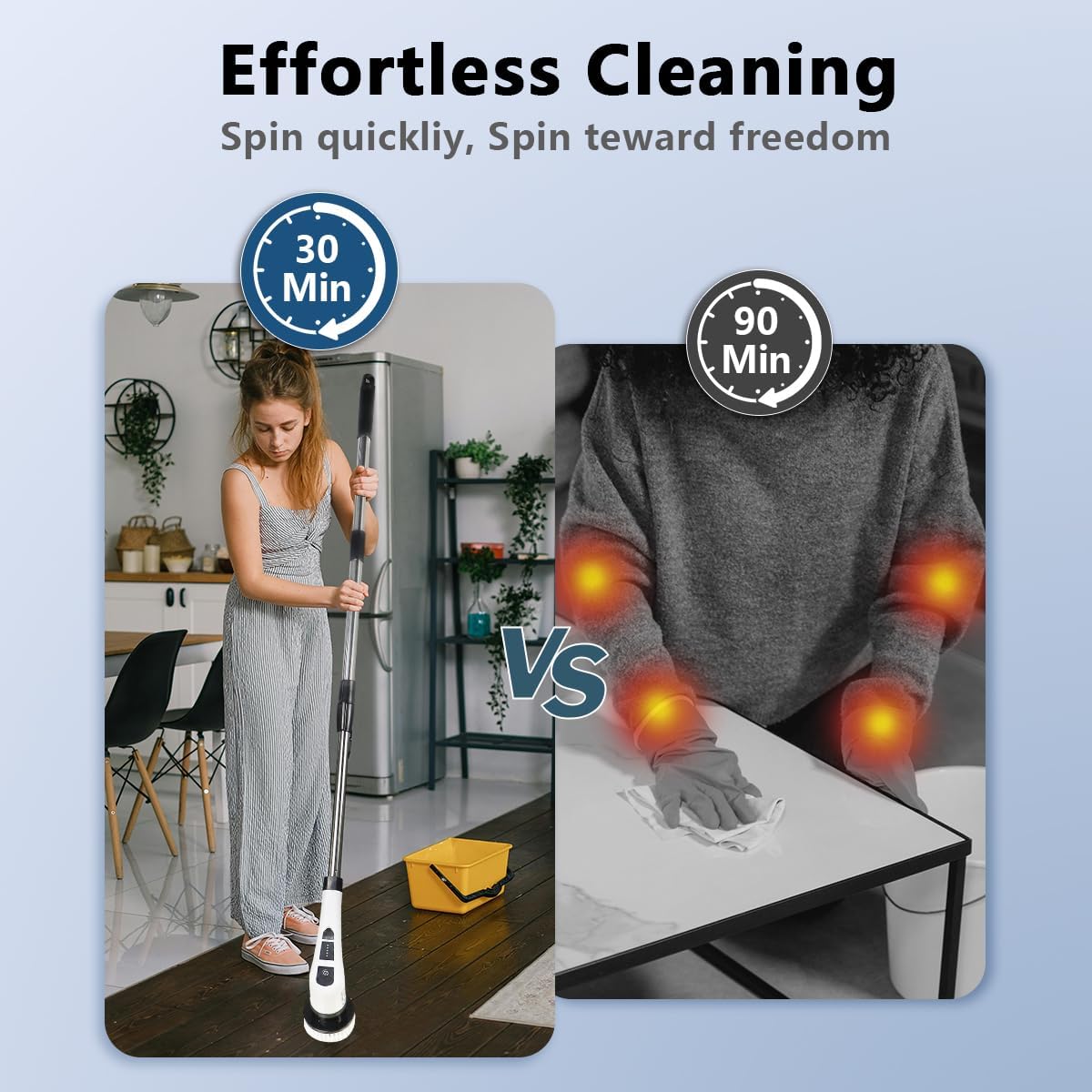Electric Spin Scrubber,Cordless Cleaning Brush Spin Scrubber,Power Scrubber 2 Adjustable Speeds,7 Replaceable Brush Heads (White) - Image 3