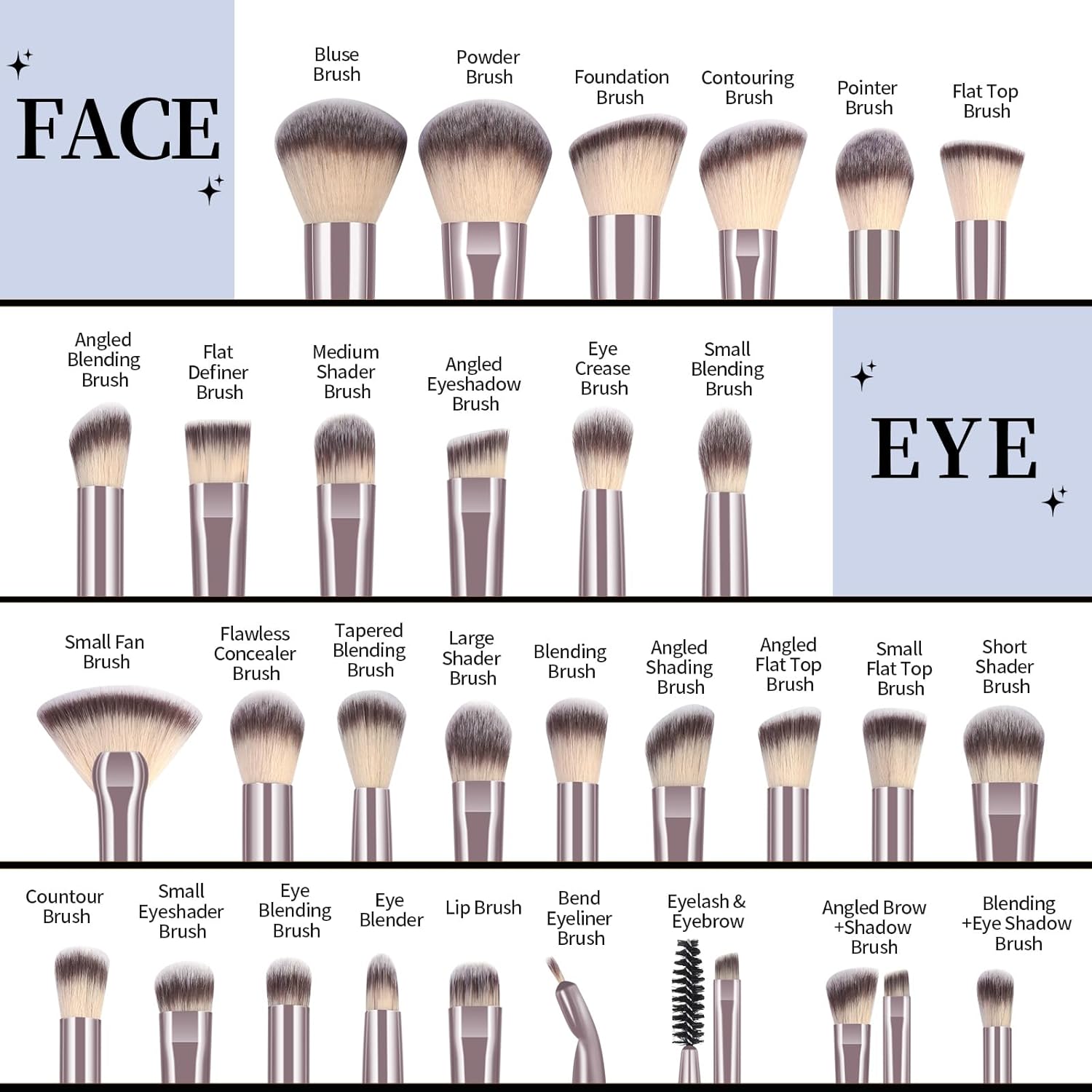 MAANGE Makeup Brushes Set 46 Pcs Makeup Tool Set Premium Synthetic Brush Make up Brush Set Multi-functional Makeup Kit (Champagne, 46 Piece Set) - Image 3
