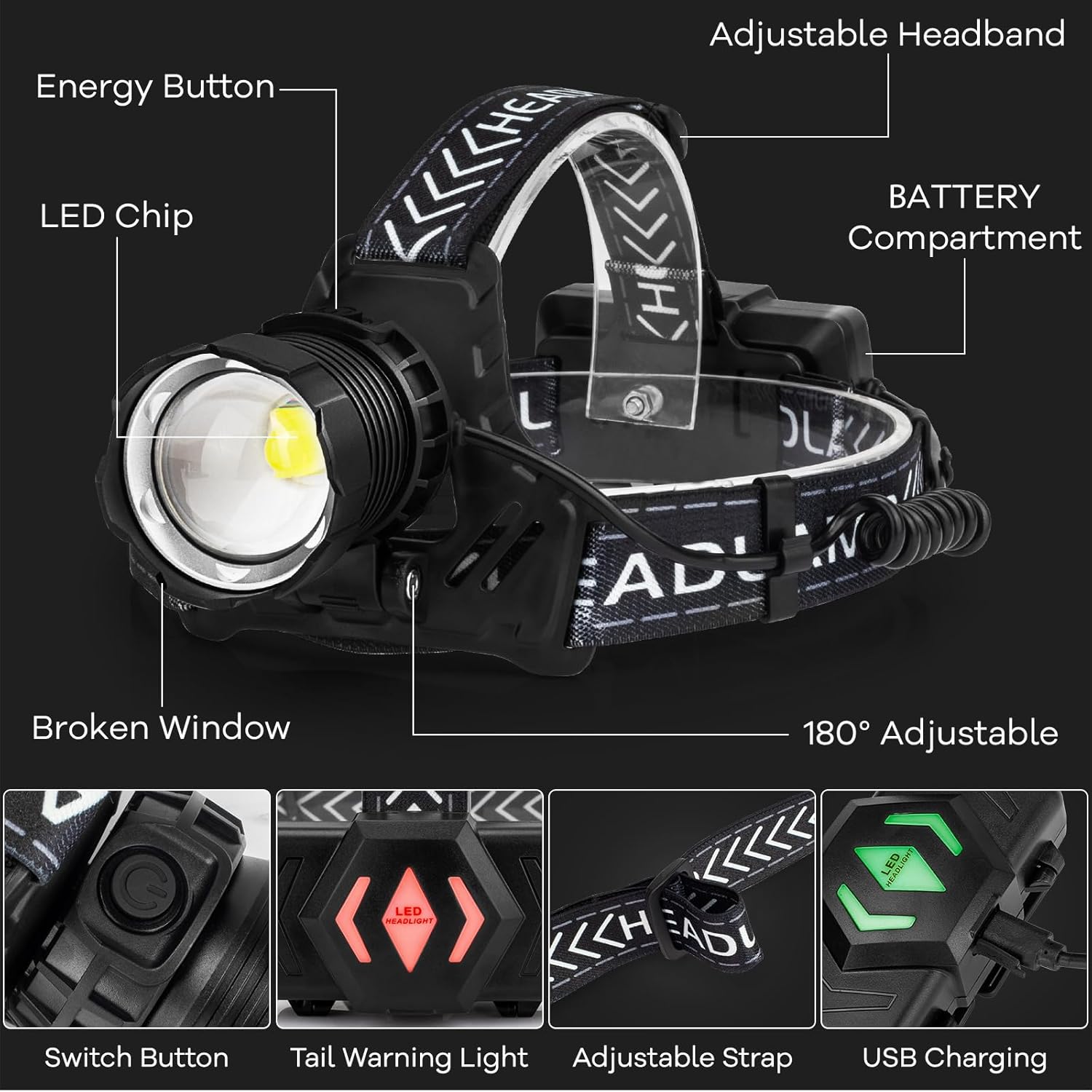 LED Rechargeable Headlamp, 990000 Lumens Super Bright Head Lamp with 3 Modes and IPX7 Waterproof USB Headlamps for Adult Rechargeable, 180° Adjustable, Suitable for Outdoor Camping, Running, Climbing - Image 8